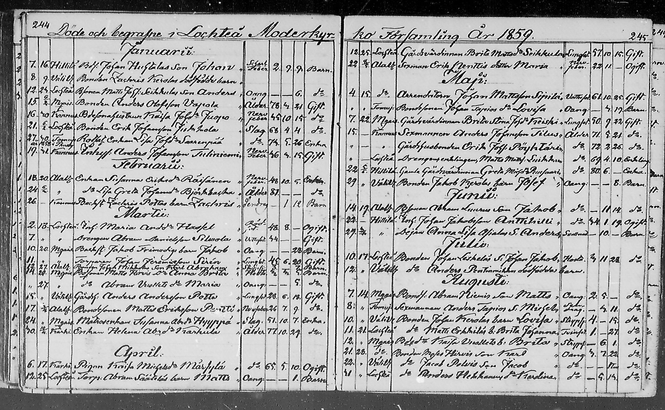 [ ../kirjat/Kirkonkirjat/lohtaja/kuolleet_1818-1886_mko490-495/kuvat/103.jpg ]