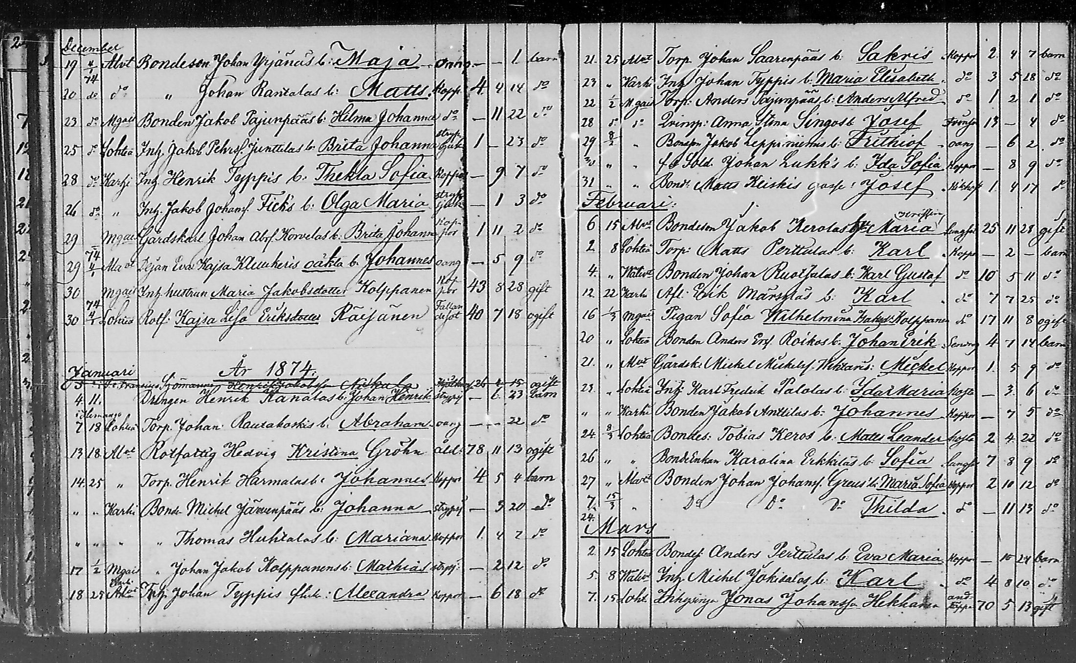 [ ../kirjat/Kirkonkirjat/lohtaja/kuolleet_1818-1886_mko490-495/kuvat/137.jpg ]