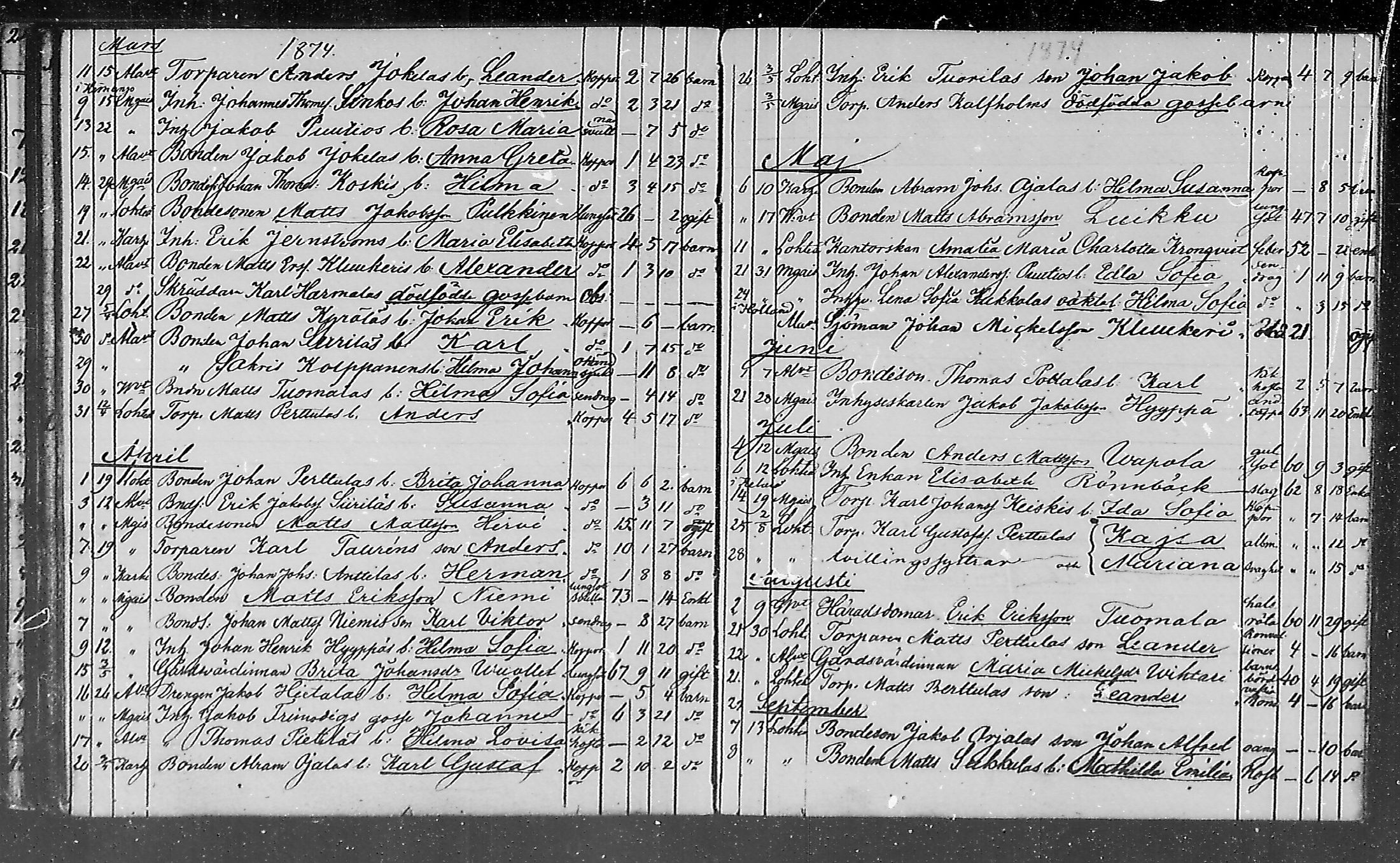 [ ../kirjat/Kirkonkirjat/lohtaja/kuolleet_1818-1886_mko490-495/kuvat/138.jpg ]