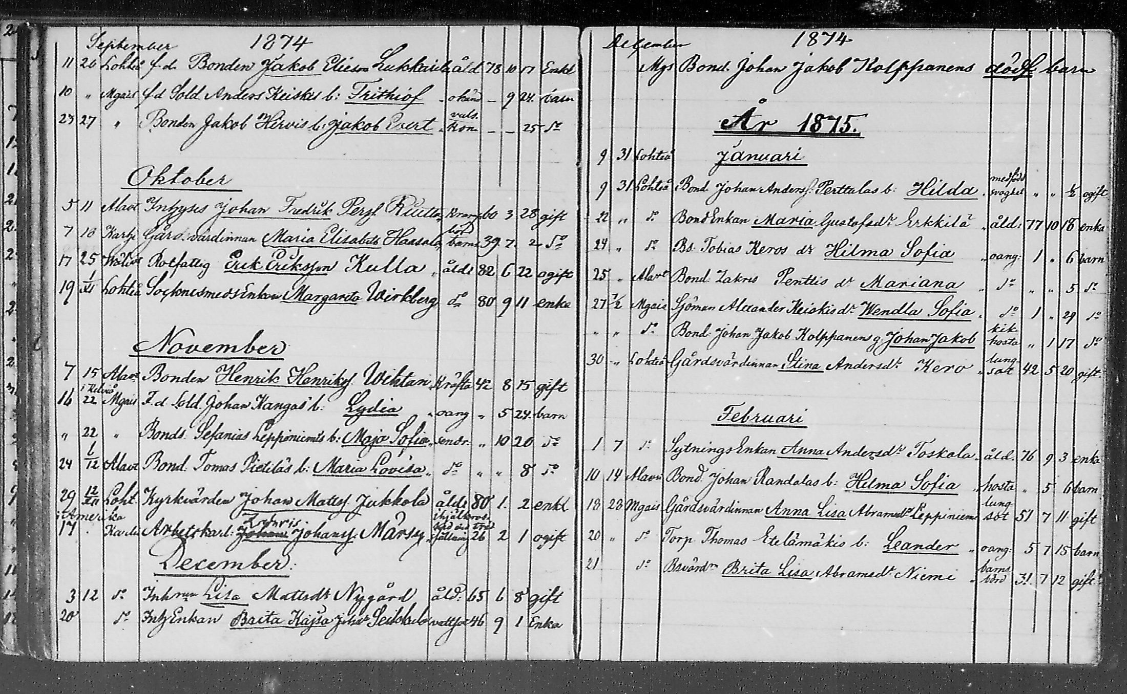 [ ../kirjat/Kirkonkirjat/lohtaja/kuolleet_1818-1886_mko490-495/kuvat/139.jpg ]