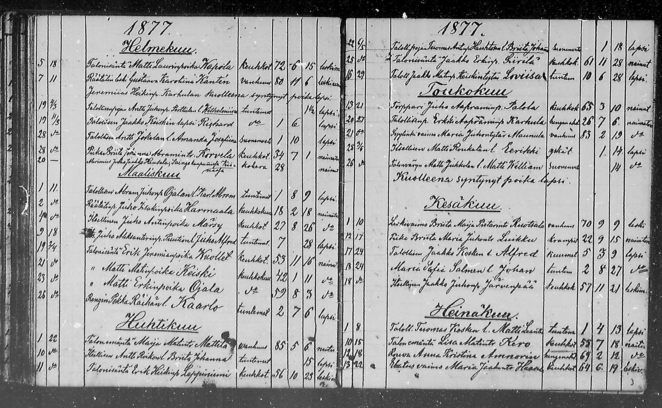 [ ../kirjat/Kirkonkirjat/lohtaja/kuolleet_1818-1886_mko490-495/kuvat/144.jpg ]
