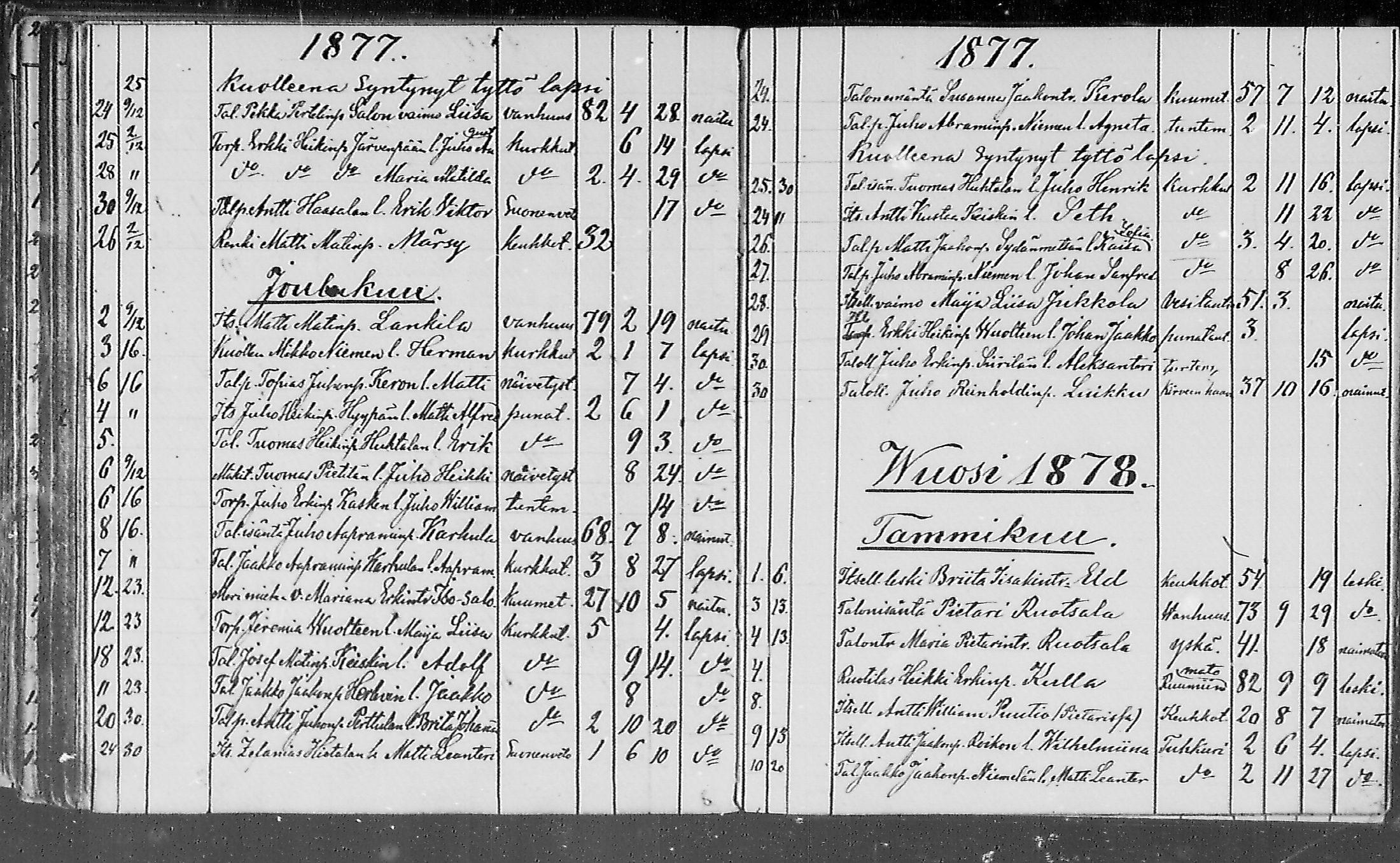 [ ../kirjat/Kirkonkirjat/lohtaja/kuolleet_1818-1886_mko490-495/kuvat/146.jpg ]