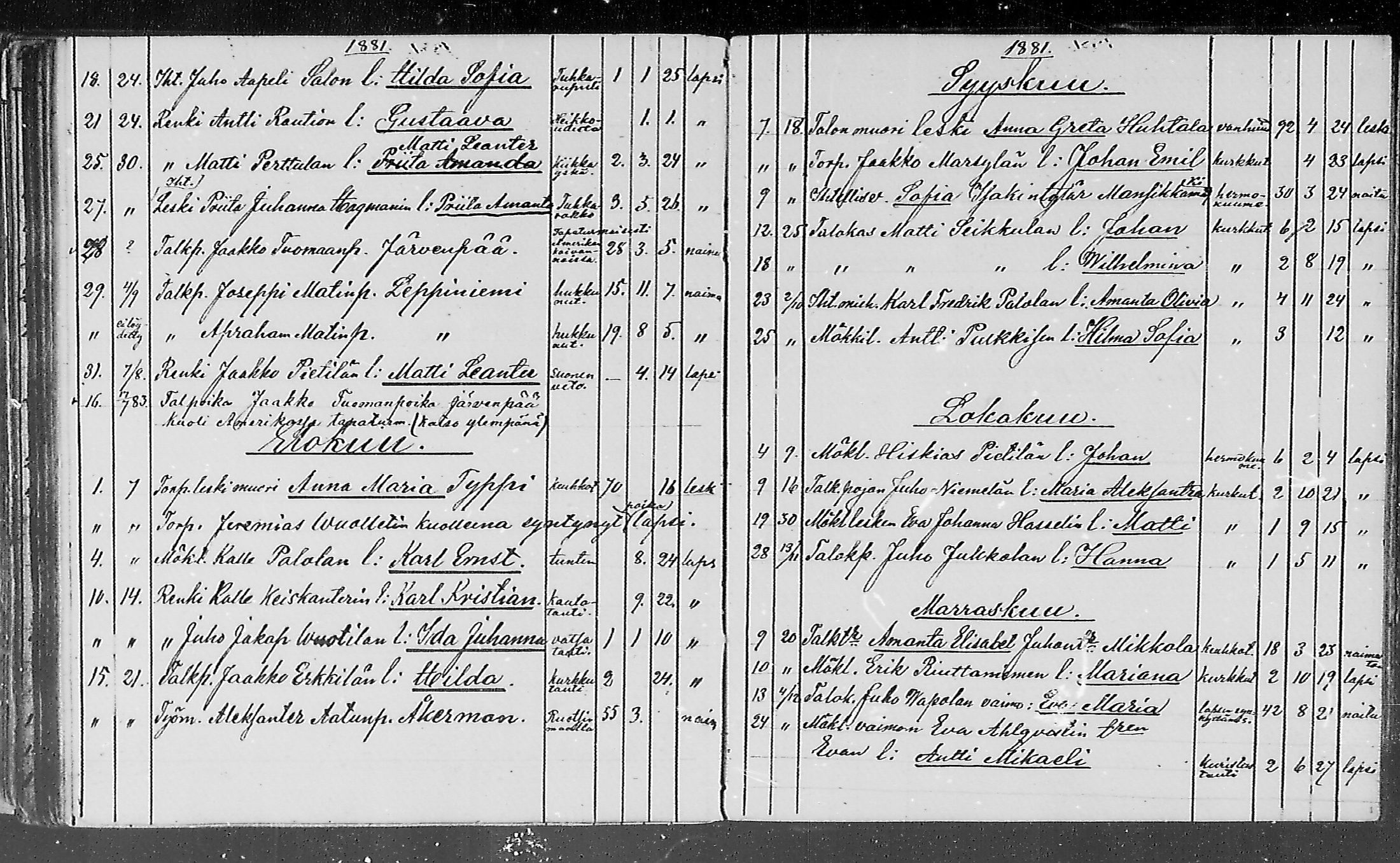[ ../kirjat/Kirkonkirjat/lohtaja/kuolleet_1818-1886_mko490-495/kuvat/154.jpg ]