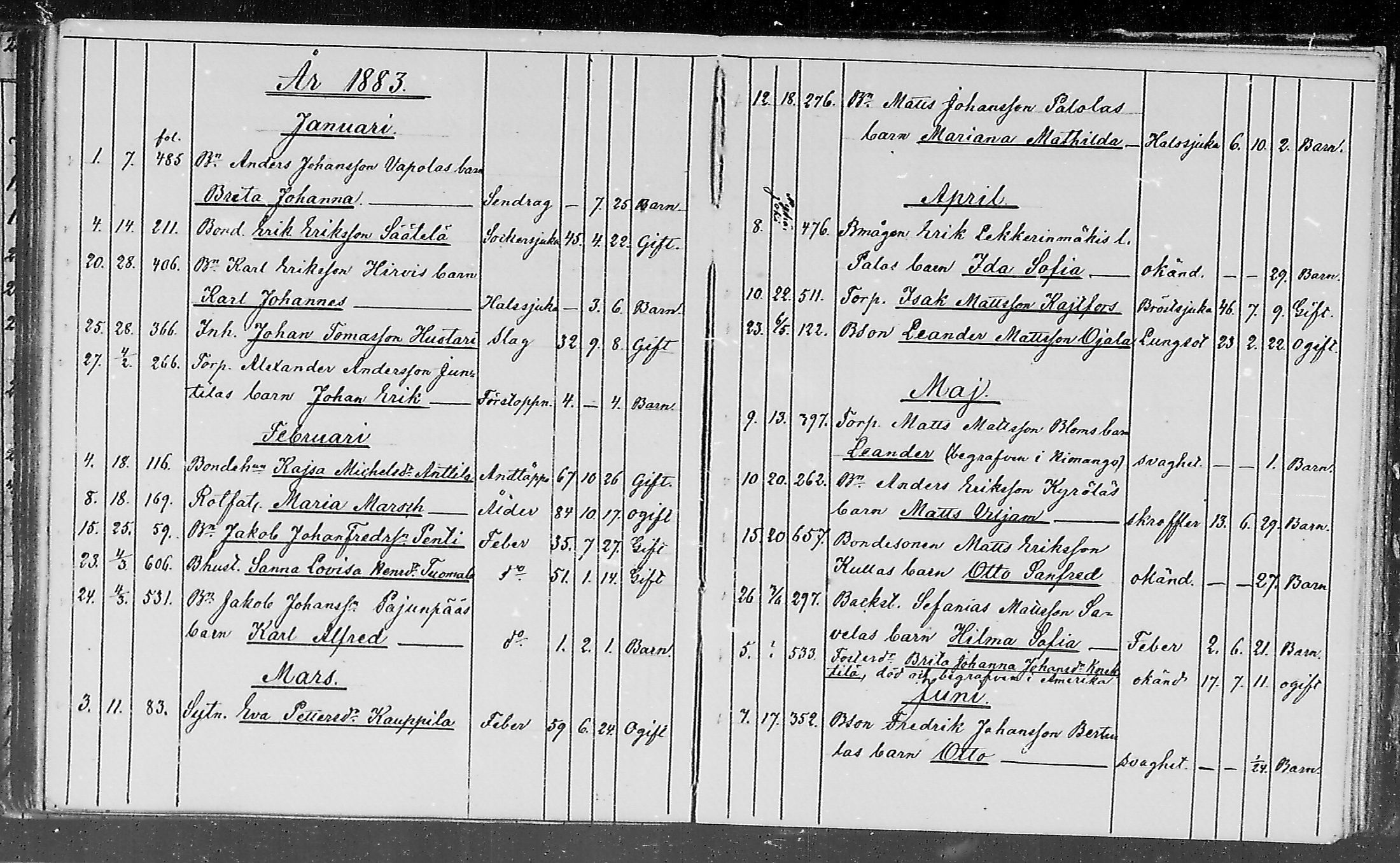 [ ../kirjat/Kirkonkirjat/lohtaja/kuolleet_1818-1886_mko490-495/kuvat/158.jpg ]