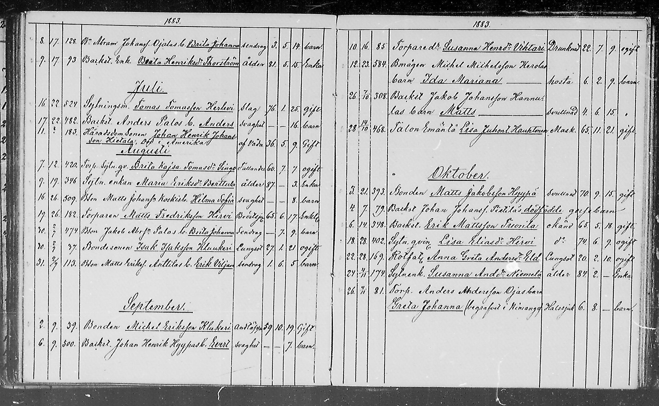 [ ../kirjat/Kirkonkirjat/lohtaja/kuolleet_1818-1886_mko490-495/kuvat/159.jpg ]