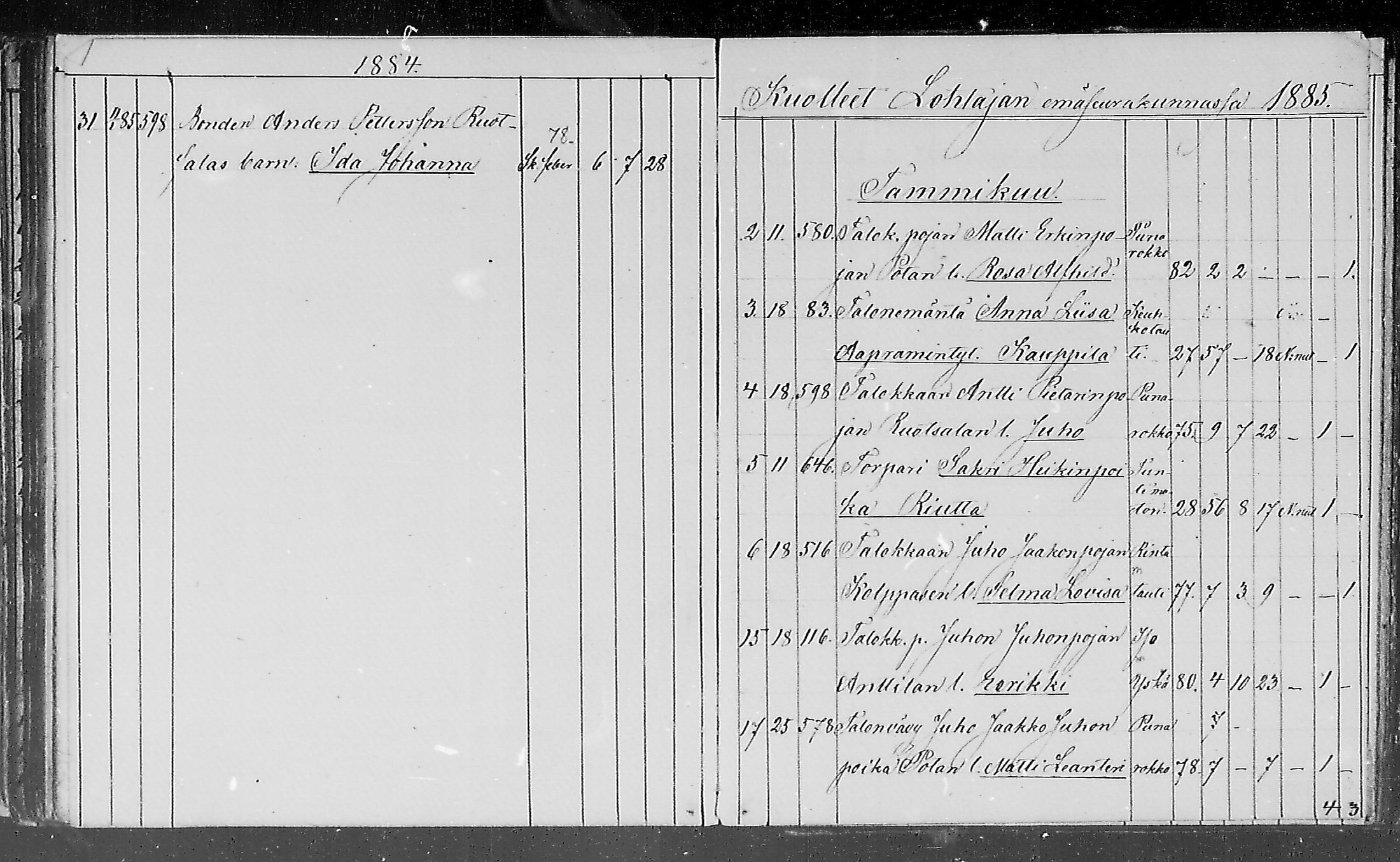 [ ../kirjat/Kirkonkirjat/lohtaja/kuolleet_1818-1886_mko490-495/kuvat/164.jpg ]