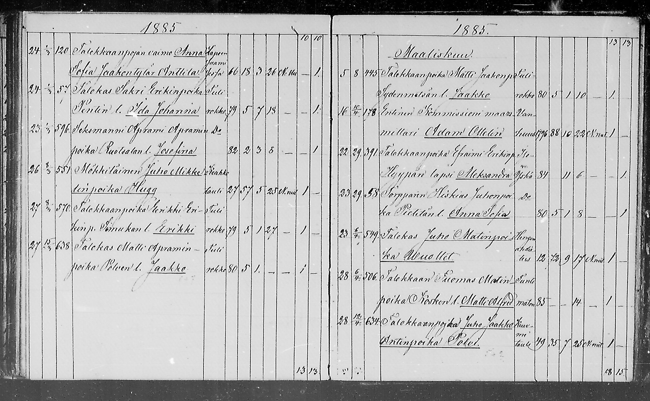 [ ../kirjat/Kirkonkirjat/lohtaja/kuolleet_1818-1886_mko490-495/kuvat/165.jpg ]