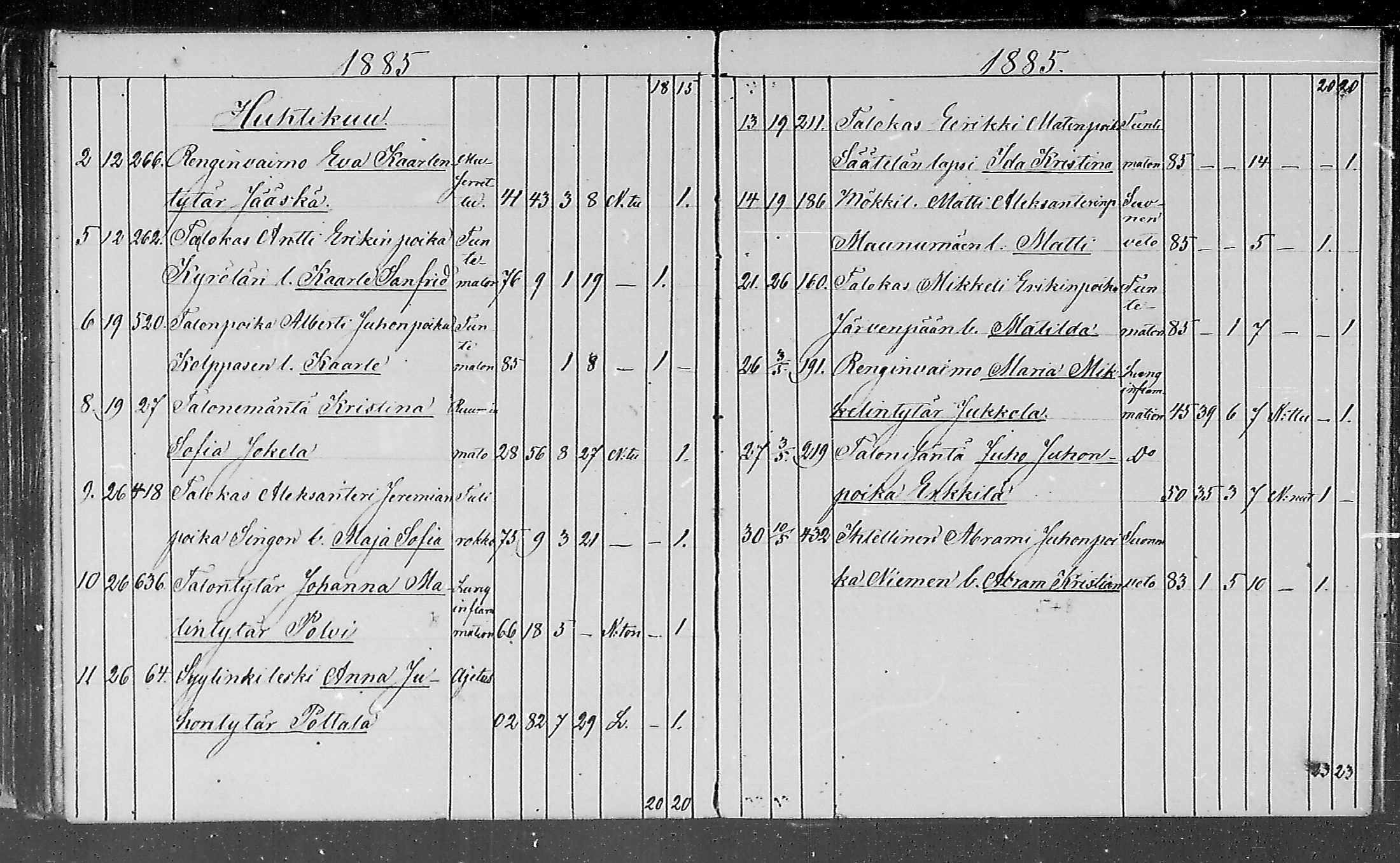 [ ../kirjat/Kirkonkirjat/lohtaja/kuolleet_1818-1886_mko490-495/kuvat/166.jpg ]