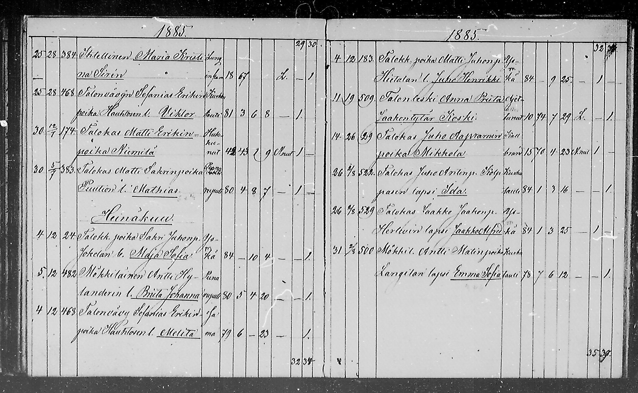 [ ../kirjat/Kirkonkirjat/lohtaja/kuolleet_1818-1886_mko490-495/kuvat/168.jpg ]