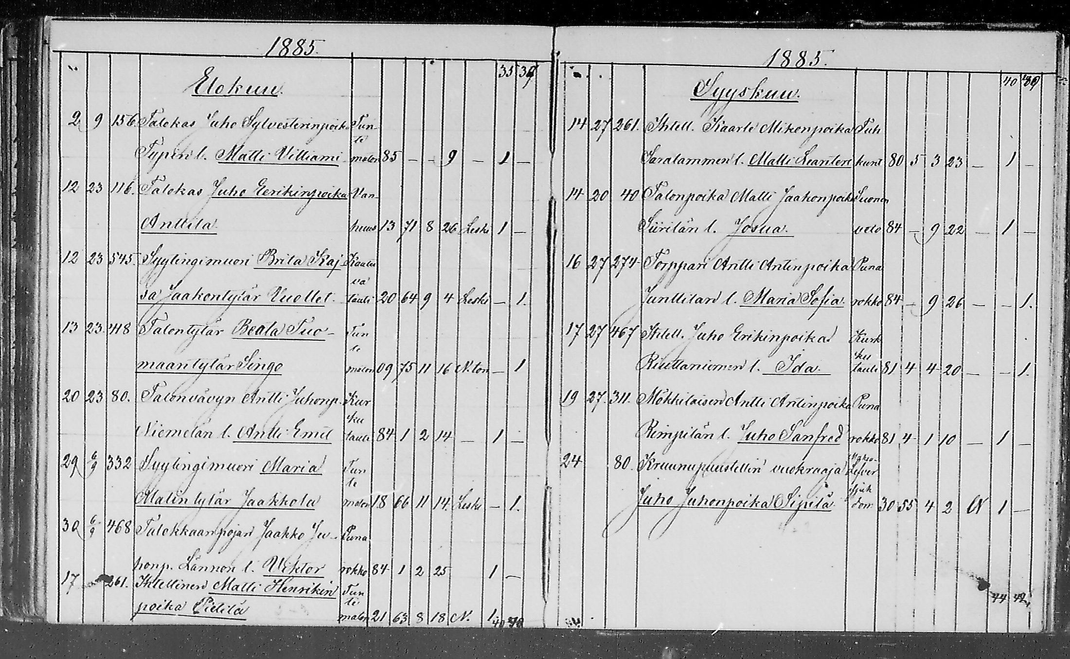 [ ../kirjat/Kirkonkirjat/lohtaja/kuolleet_1818-1886_mko490-495/kuvat/169.jpg ]