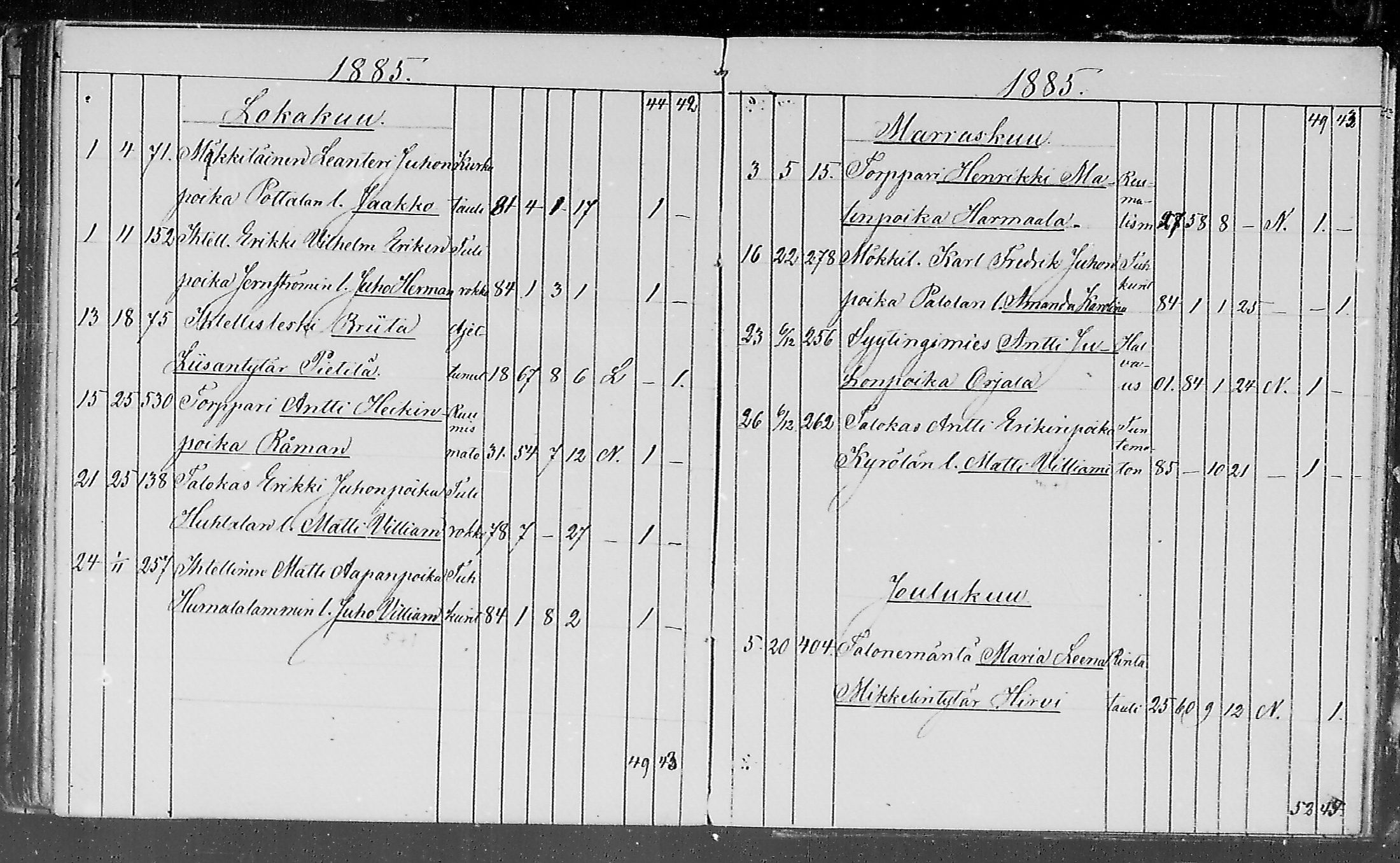 [ ../kirjat/Kirkonkirjat/lohtaja/kuolleet_1818-1886_mko490-495/kuvat/170.jpg ]