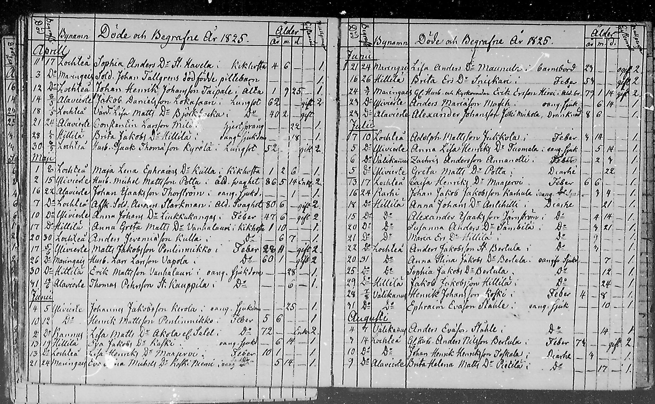 [ ../kirjat/Kirkonkirjat/lohtaja/kuolleet_1818-1886_mko490-495/kuvat/18.jpg ]