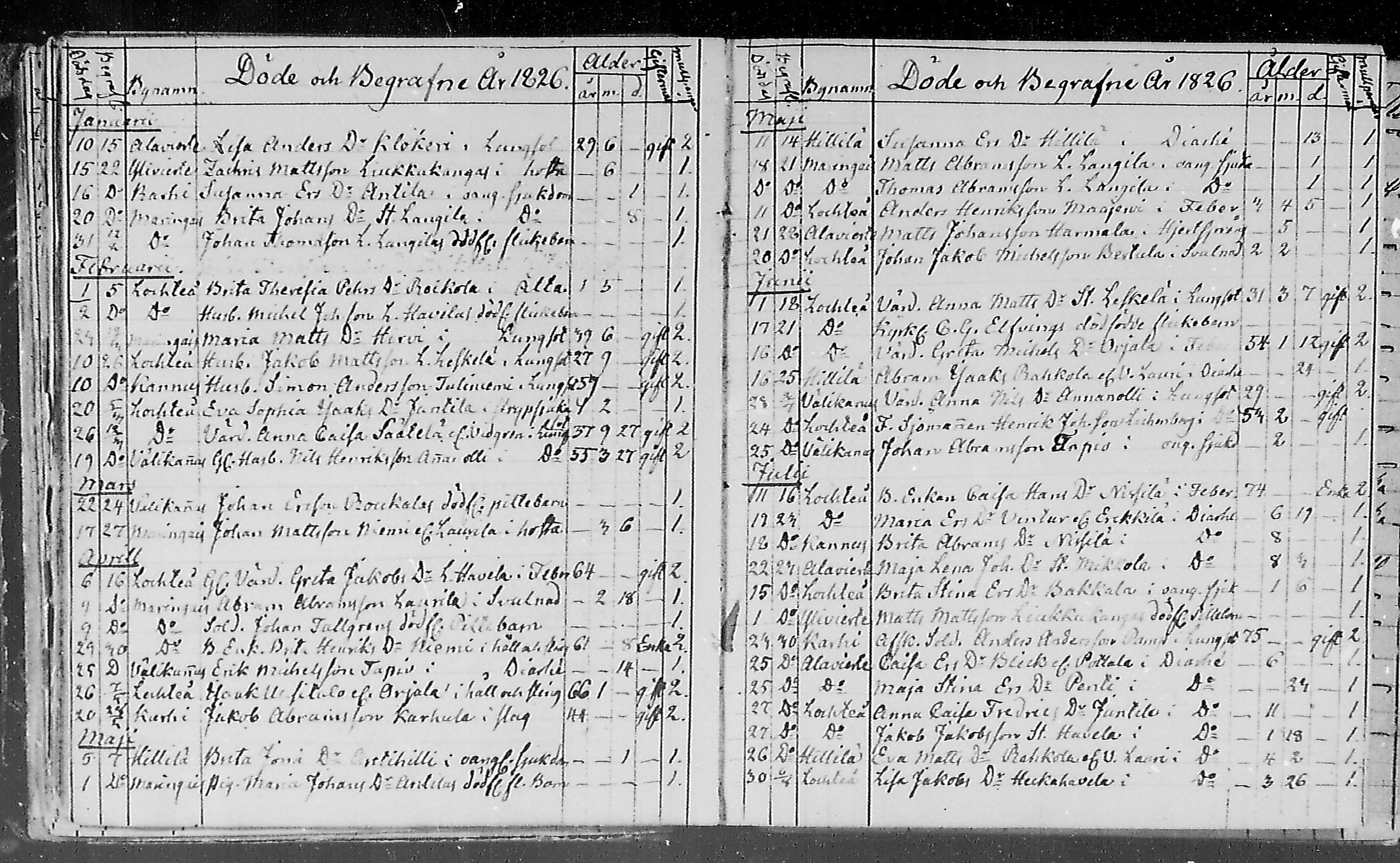 [ ../kirjat/Kirkonkirjat/lohtaja/kuolleet_1818-1886_mko490-495/kuvat/20.jpg ]