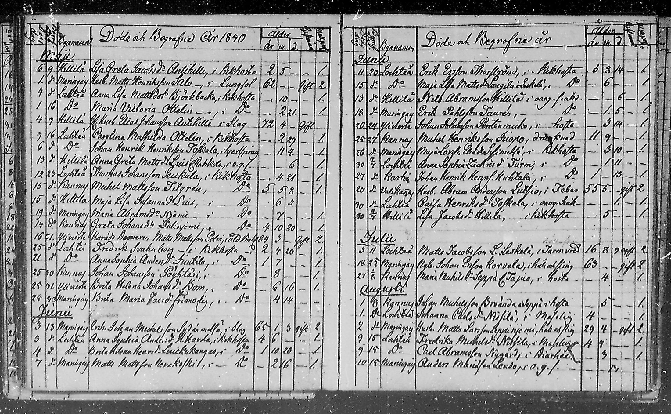 [ ../kirjat/Kirkonkirjat/lohtaja/kuolleet_1818-1886_mko490-495/kuvat/30.jpg ]