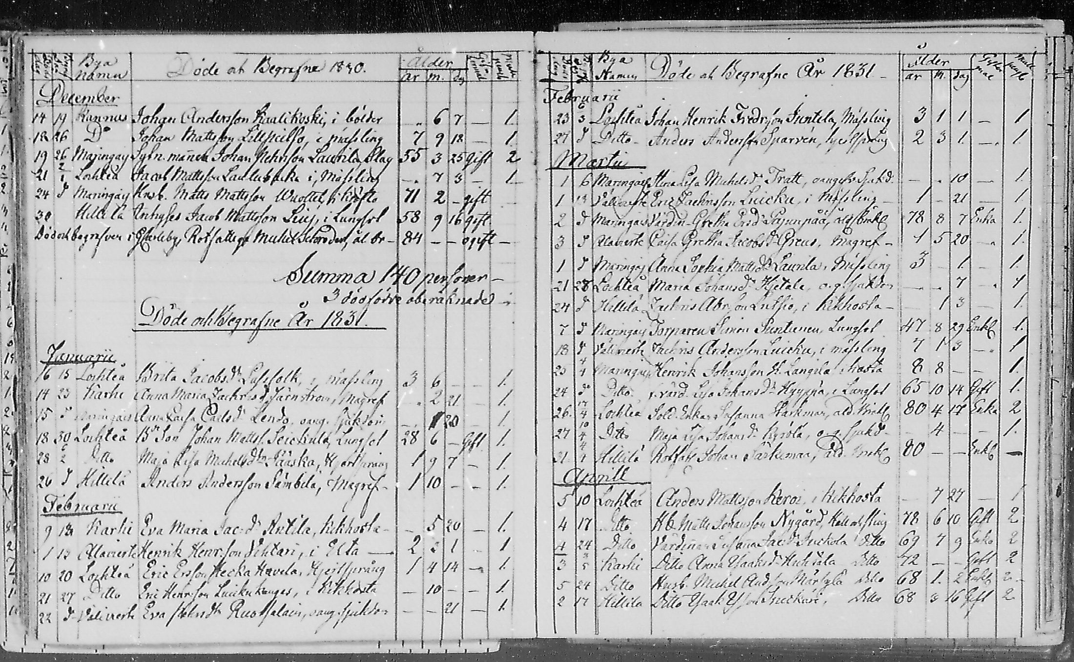 [ ../kirjat/Kirkonkirjat/lohtaja/kuolleet_1818-1886_mko490-495/kuvat/32.jpg ]