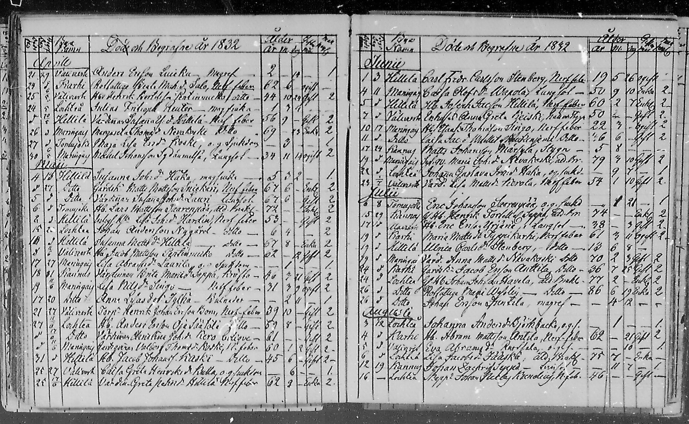 [ ../kirjat/Kirkonkirjat/lohtaja/kuolleet_1818-1886_mko490-495/kuvat/36.jpg ]
