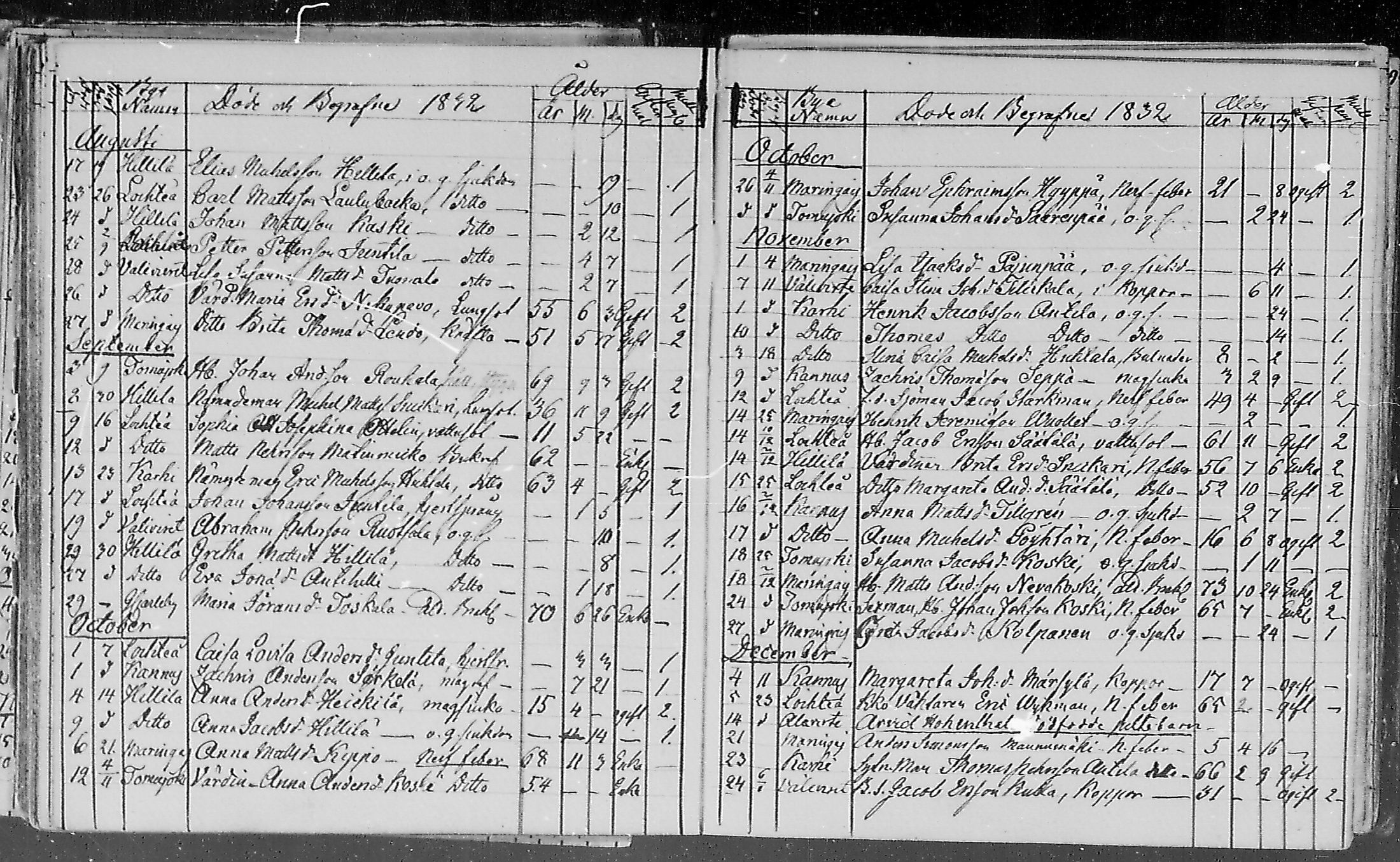 [ ../kirjat/Kirkonkirjat/lohtaja/kuolleet_1818-1886_mko490-495/kuvat/37.jpg ]