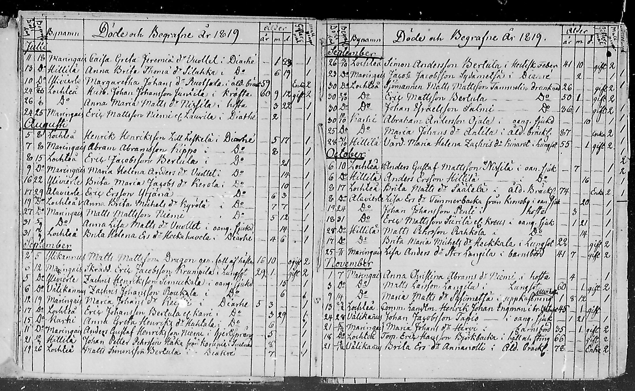 [ ../kirjat/Kirkonkirjat/lohtaja/kuolleet_1818-1886_mko490-495/kuvat/4.jpg ]