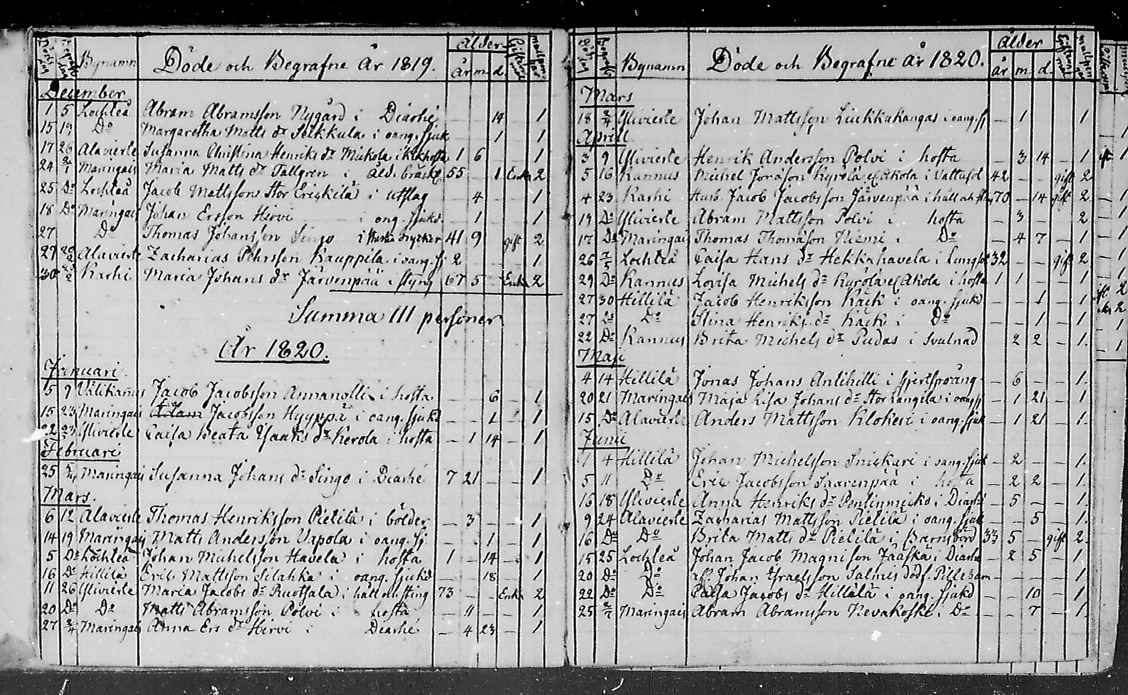 [ ../kirjat/Kirkonkirjat/lohtaja/kuolleet_1818-1886_mko490-495/kuvat/5.jpg ]