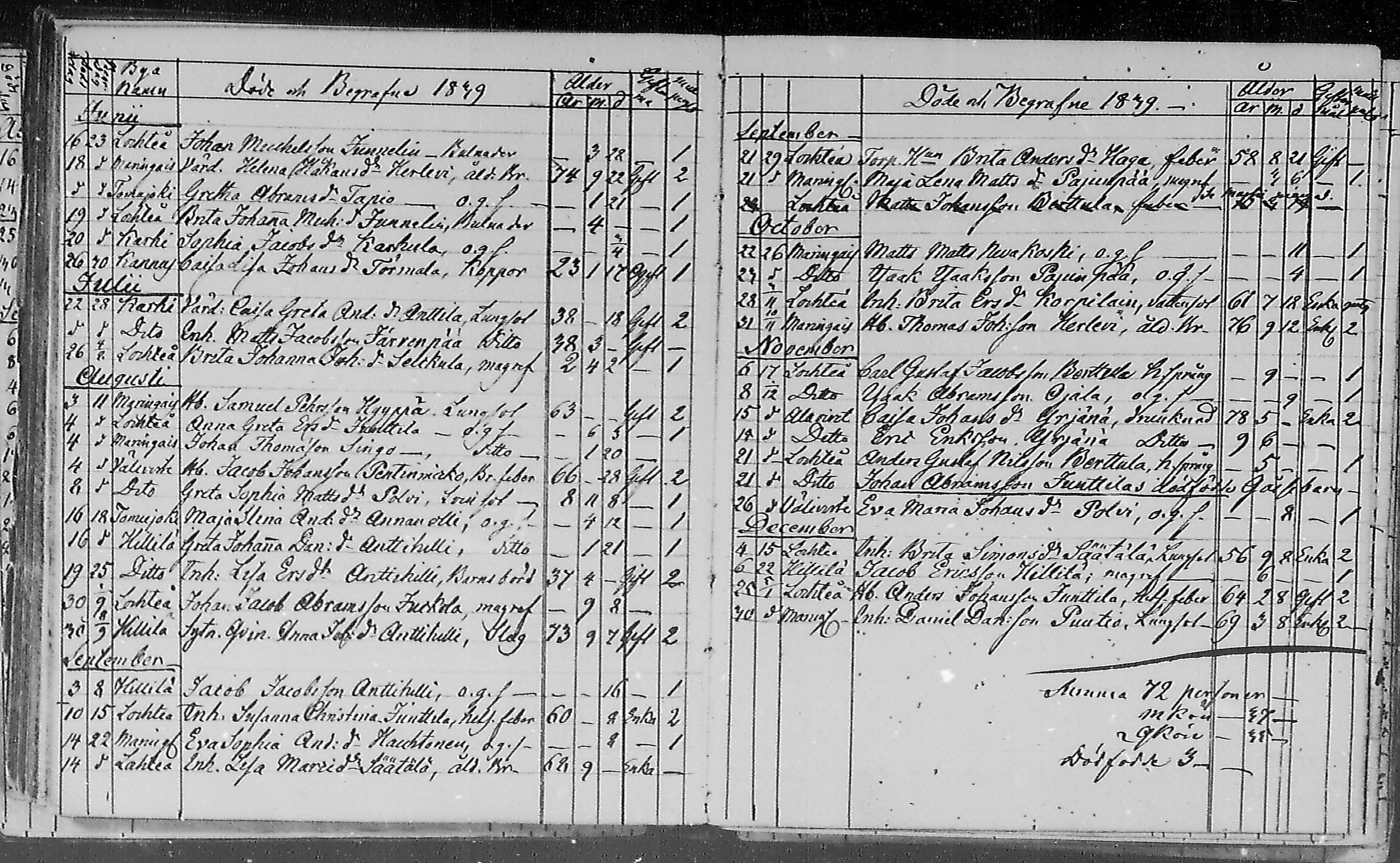 [ ../kirjat/Kirkonkirjat/lohtaja/kuolleet_1818-1886_mko490-495/kuvat/53.jpg ]