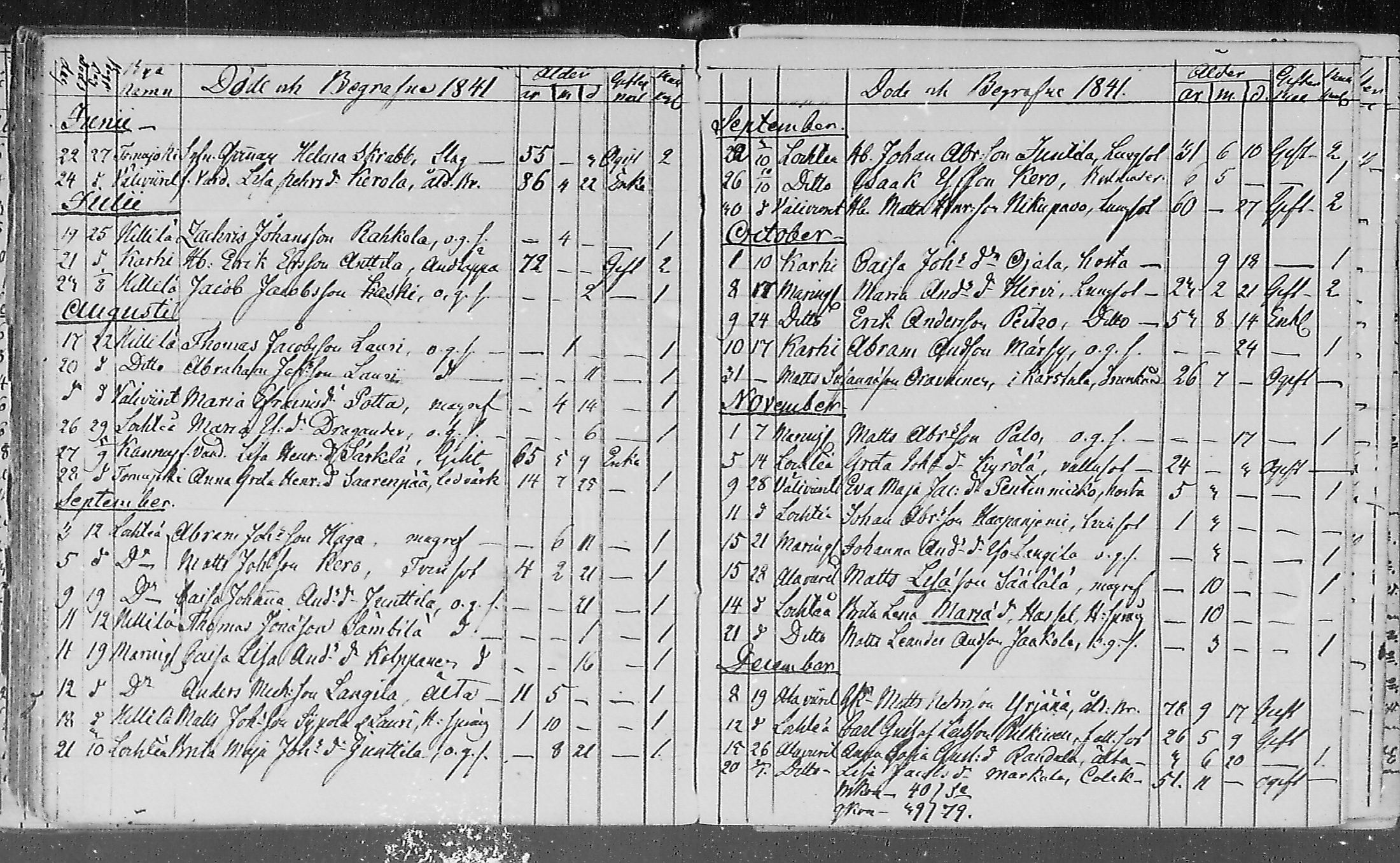 [ ../kirjat/Kirkonkirjat/lohtaja/kuolleet_1818-1886_mko490-495/kuvat/57.jpg ]