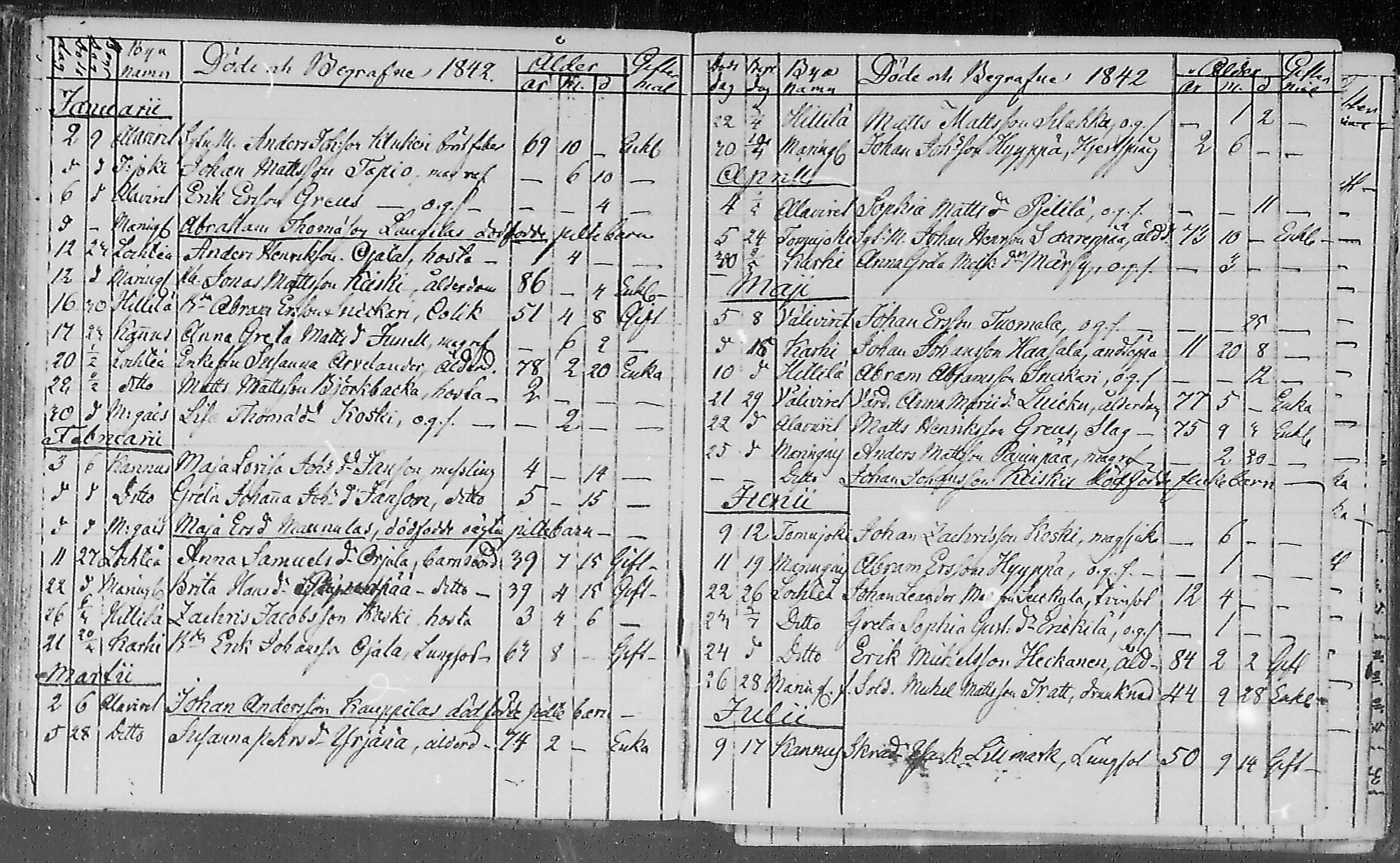 [ ../kirjat/Kirkonkirjat/lohtaja/kuolleet_1818-1886_mko490-495/kuvat/58.jpg ]