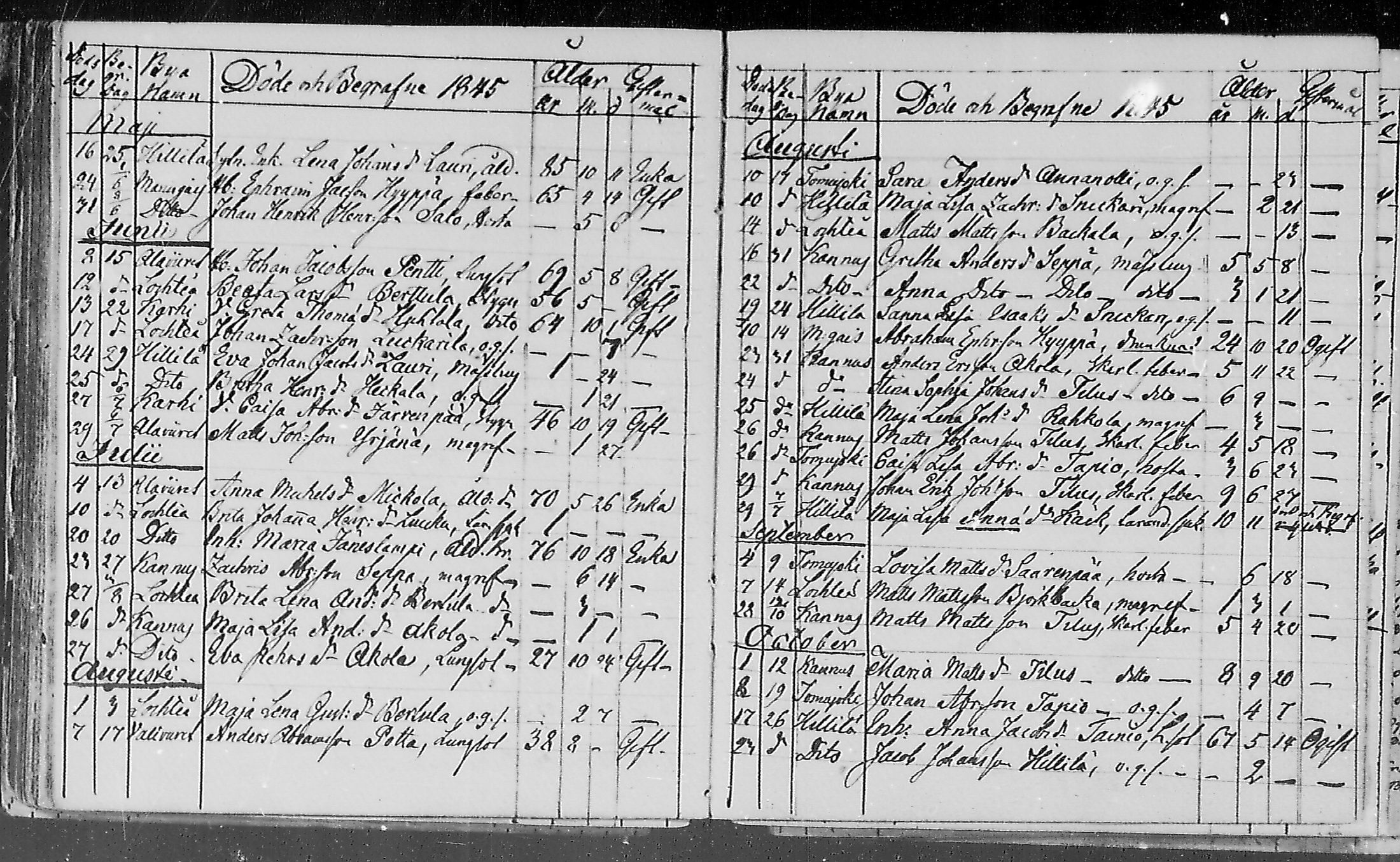 [ ../kirjat/Kirkonkirjat/lohtaja/kuolleet_1818-1886_mko490-495/kuvat/65.jpg ]