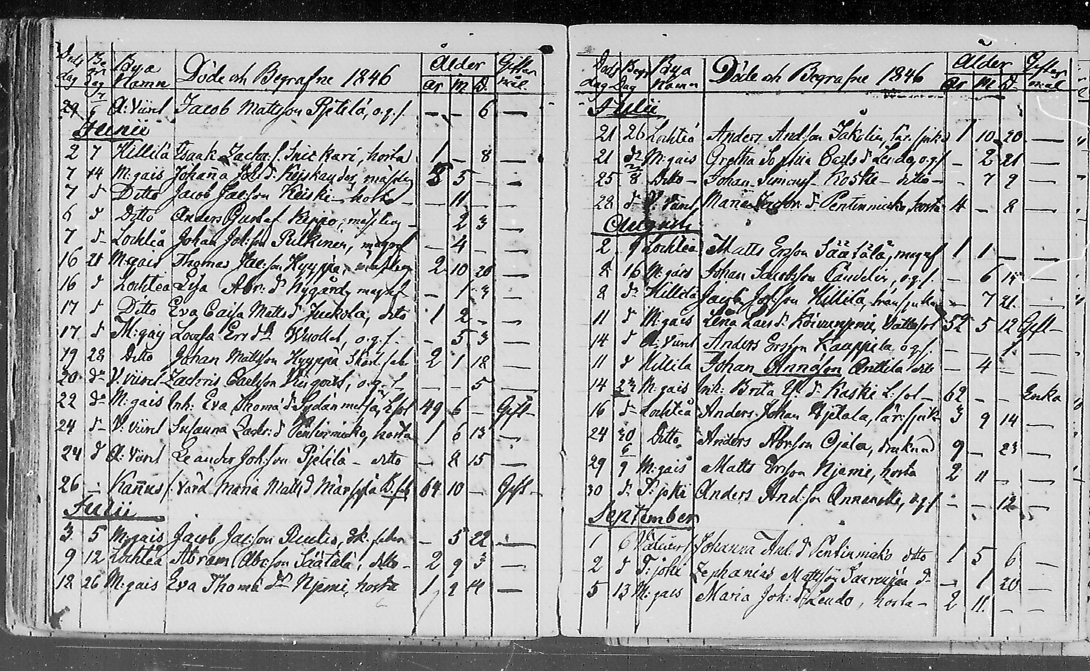 [ ../kirjat/Kirkonkirjat/lohtaja/kuolleet_1818-1886_mko490-495/kuvat/68.jpg ]
