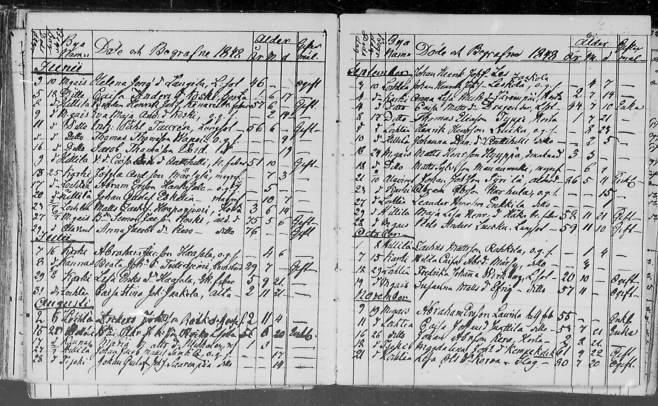 [ ../kirjat/Kirkonkirjat/lohtaja/kuolleet_1818-1886_mko490-495/kuvat/73.jpg ]