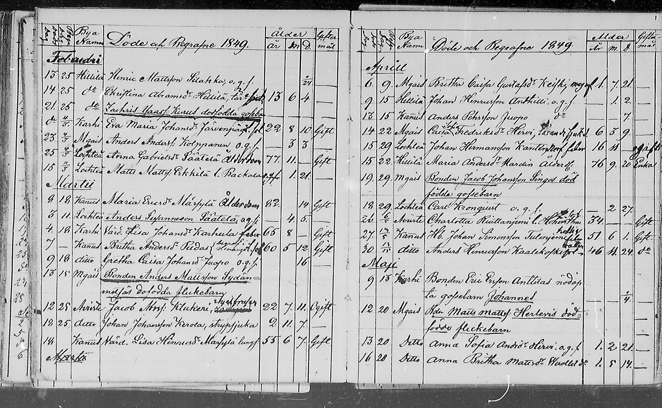 [ ../kirjat/Kirkonkirjat/lohtaja/kuolleet_1818-1886_mko490-495/kuvat/75.jpg ]