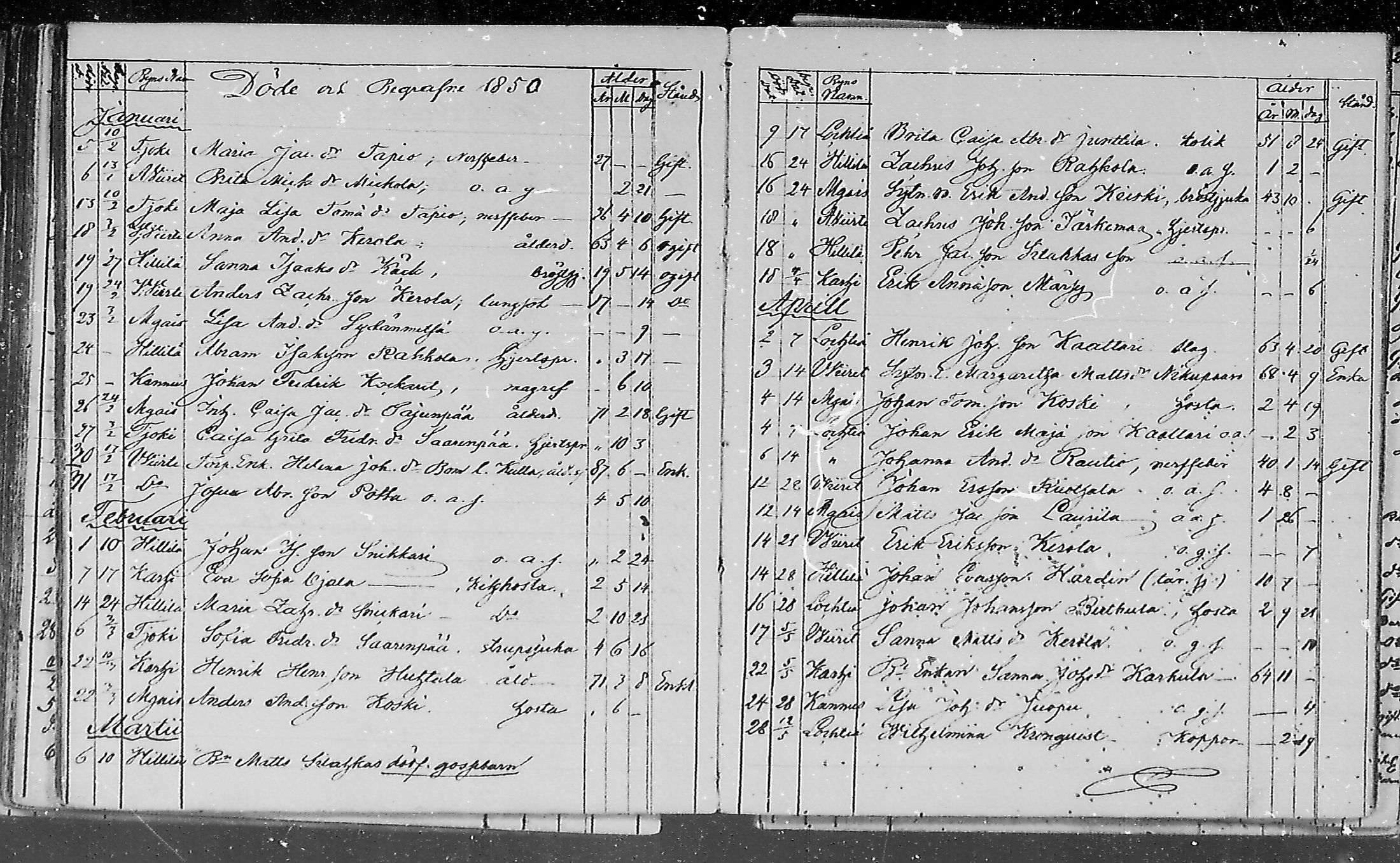 [ ../kirjat/Kirkonkirjat/lohtaja/kuolleet_1818-1886_mko490-495/kuvat/78.jpg ]