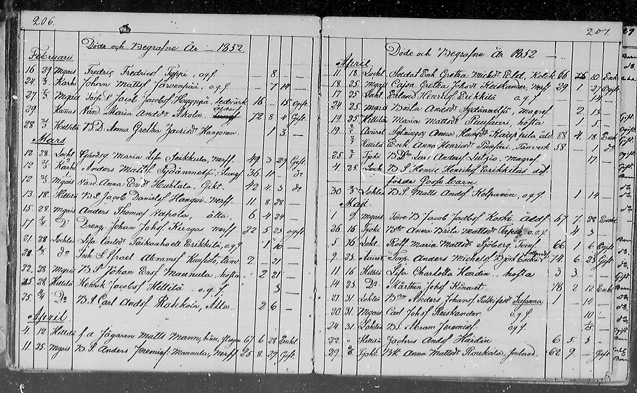 [ ../kirjat/Kirkonkirjat/lohtaja/kuolleet_1818-1886_mko490-495/kuvat/84.jpg ]