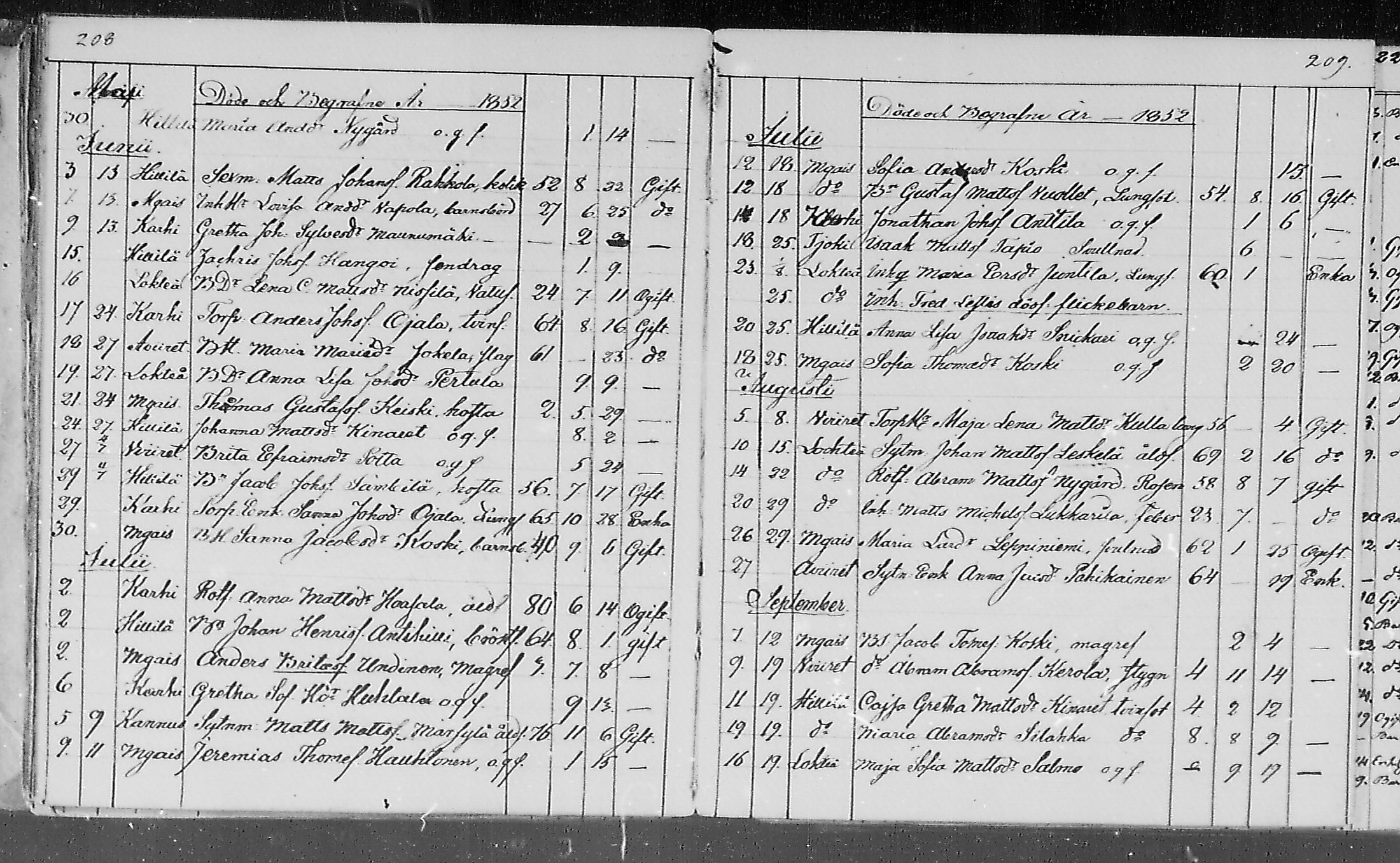 [ ../kirjat/Kirkonkirjat/lohtaja/kuolleet_1818-1886_mko490-495/kuvat/85.jpg ]