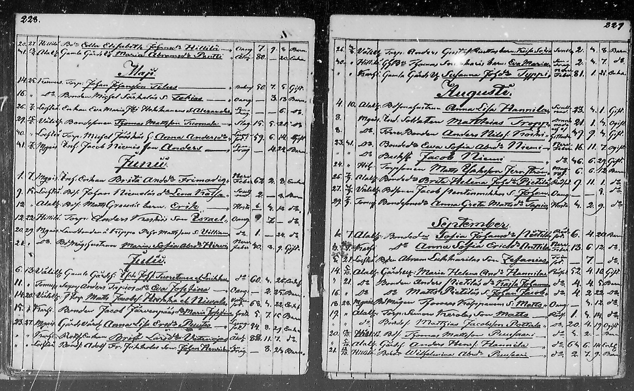 [ ../kirjat/Kirkonkirjat/lohtaja/kuolleet_1818-1886_mko490-495/kuvat/95.jpg ]