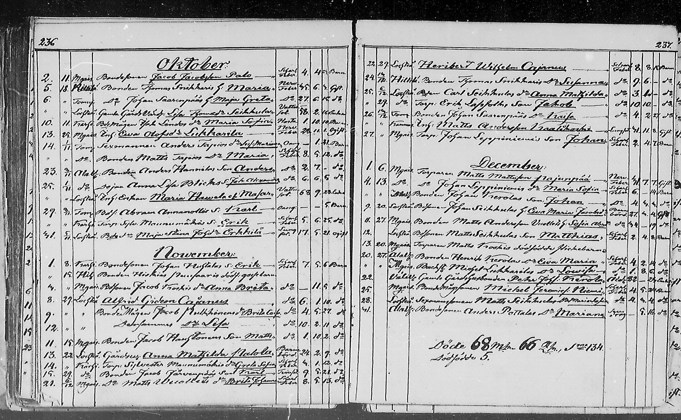 [ ../kirjat/Kirkonkirjat/lohtaja/kuolleet_1818-1886_mko490-495/kuvat/99.jpg ]