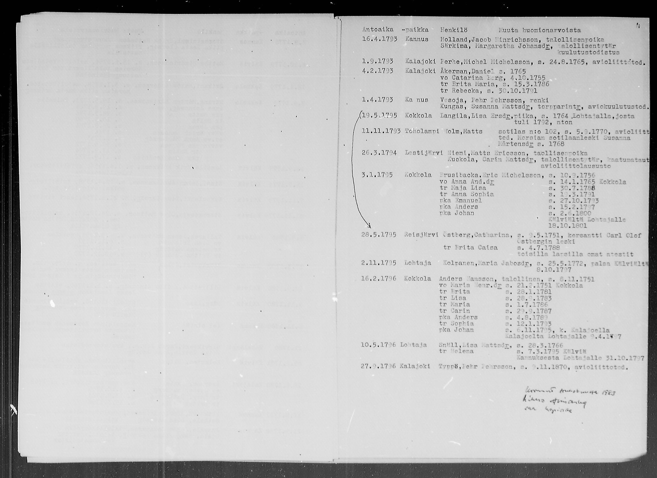 [ ../kirjat/Kirkonkirjat/lohtaja/muuttaneet_1724-1796_mko358/kuvat/10.jpg ]