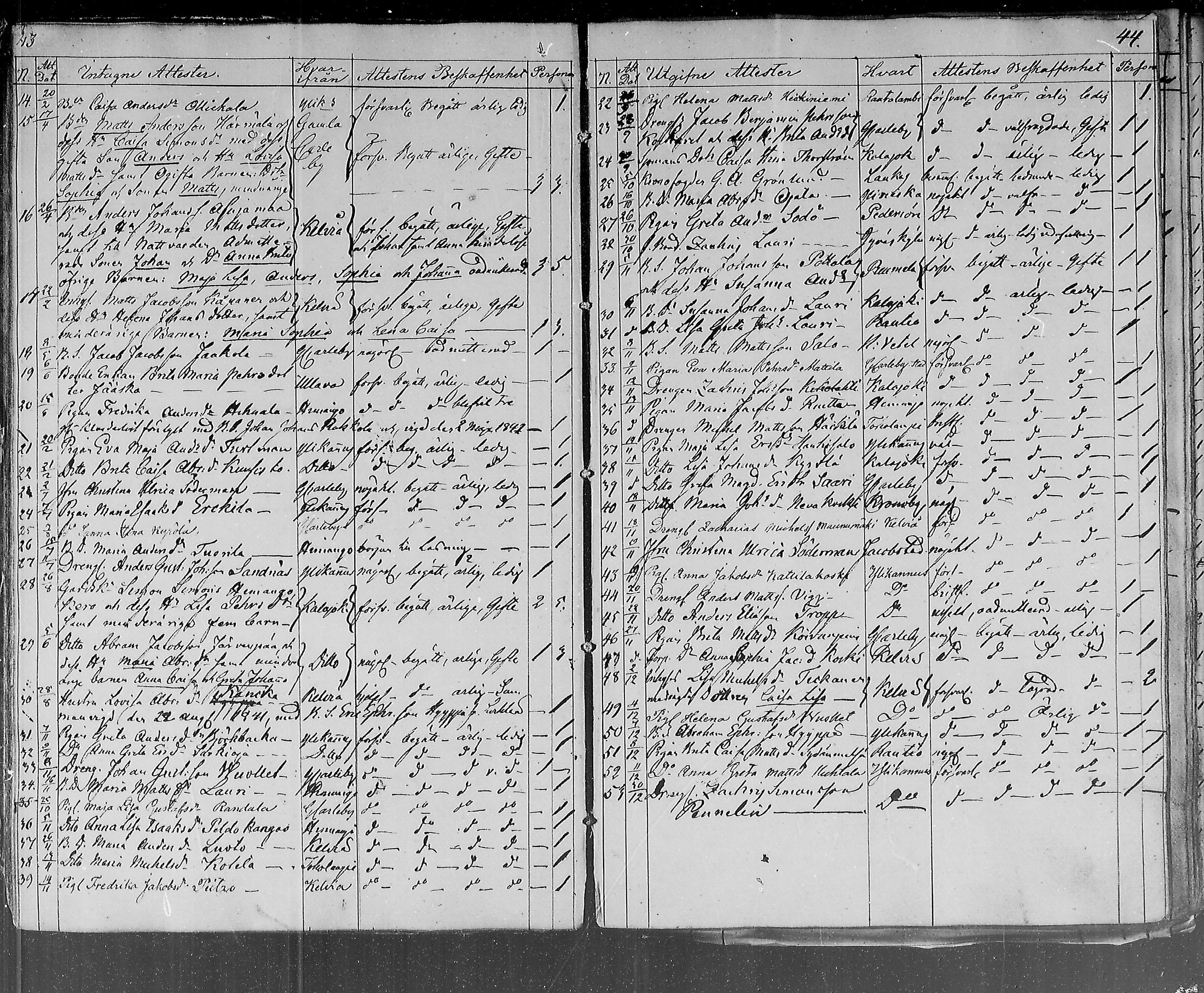 [ ../kirjat/Kirkonkirjat/lohtaja/muuttaneet_1833-1871_mko362-365/kuvat/22.jpg ]