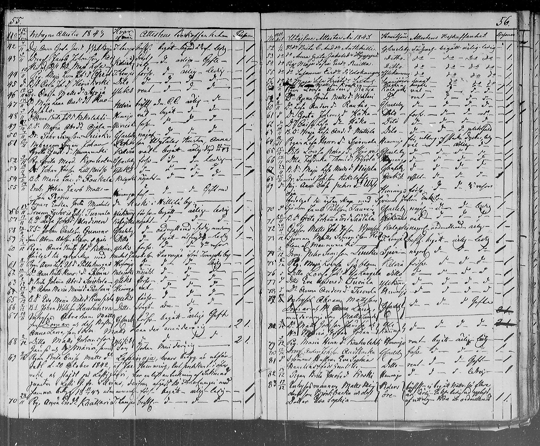 [ ../kirjat/Kirkonkirjat/lohtaja/muuttaneet_1833-1871_mko362-365/kuvat/28.jpg ]