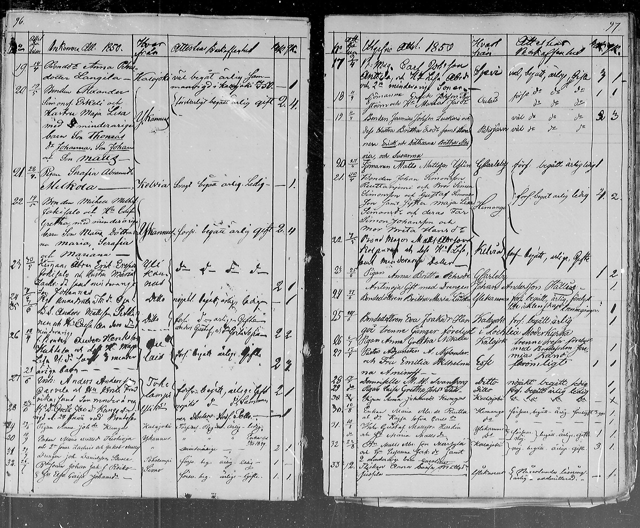 [ ../kirjat/Kirkonkirjat/lohtaja/muuttaneet_1833-1871_mko362-365/kuvat/49.jpg ]