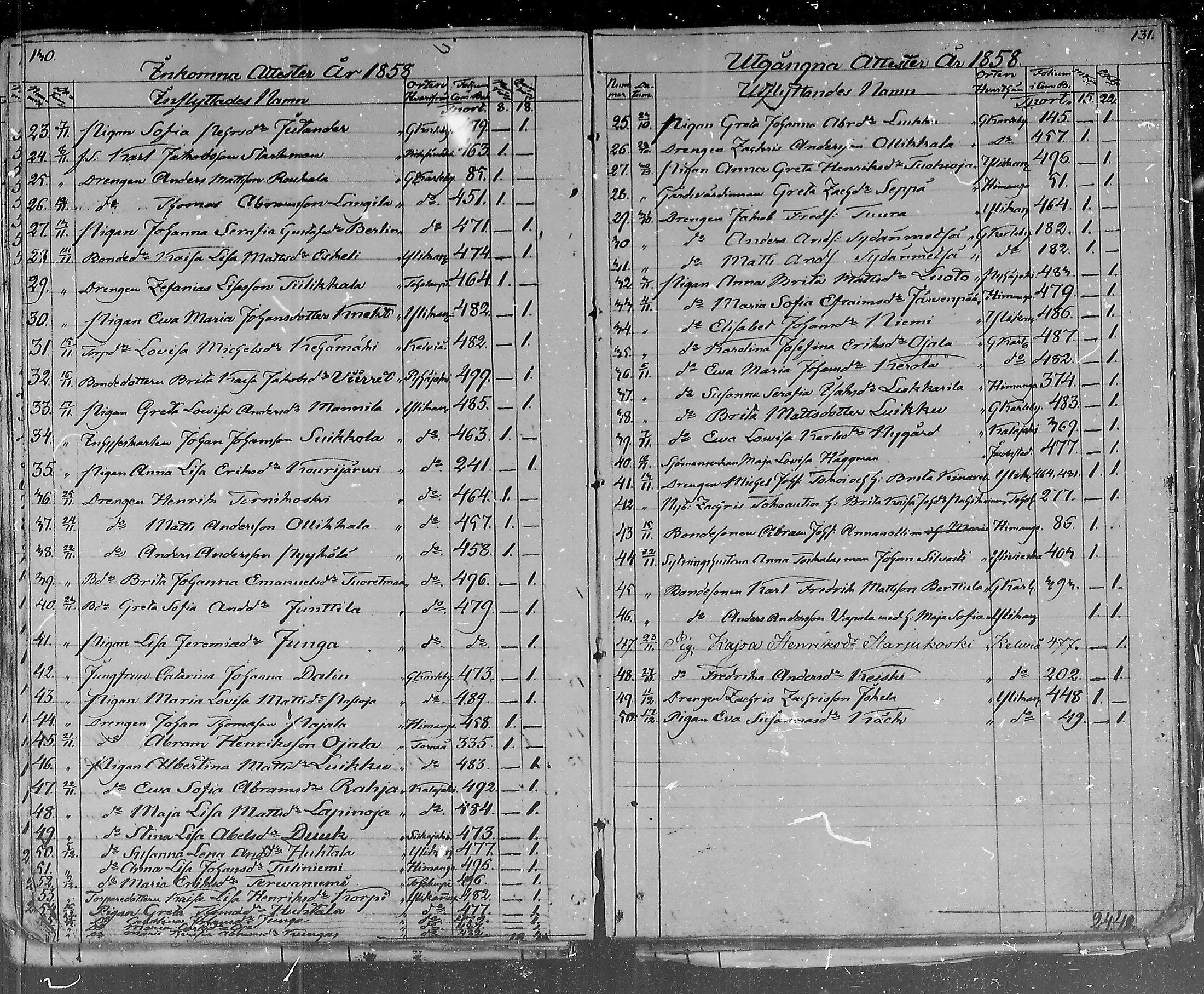 [ ../kirjat/Kirkonkirjat/lohtaja/muuttaneet_1833-1871_mko362-365/kuvat/66.jpg ]