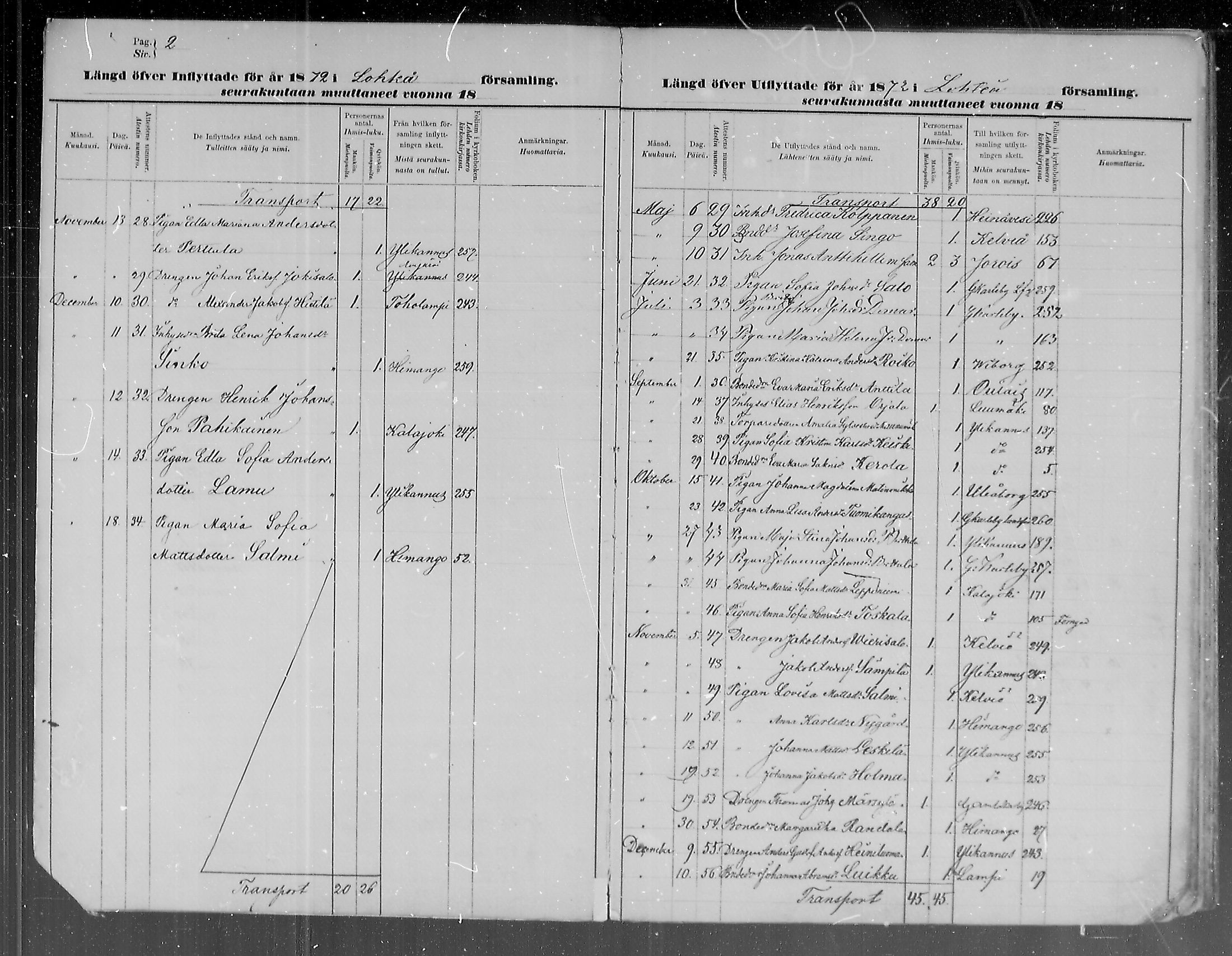[ ../kirjat/Kirkonkirjat/lohtaja/muuttaneet_1872-1886_mko366-367/kuvat/2.jpg ]