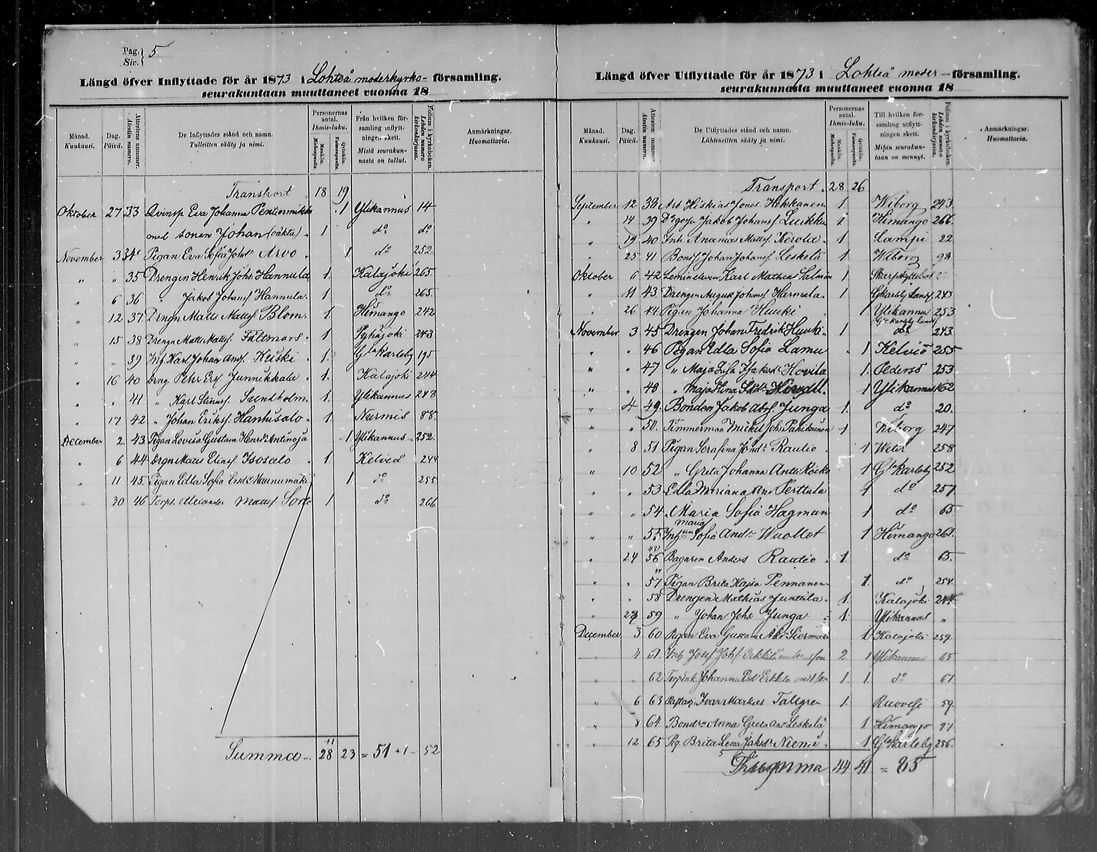 [ ../kirjat/Kirkonkirjat/lohtaja/muuttaneet_1872-1886_mko366-367/kuvat/5.jpg ]