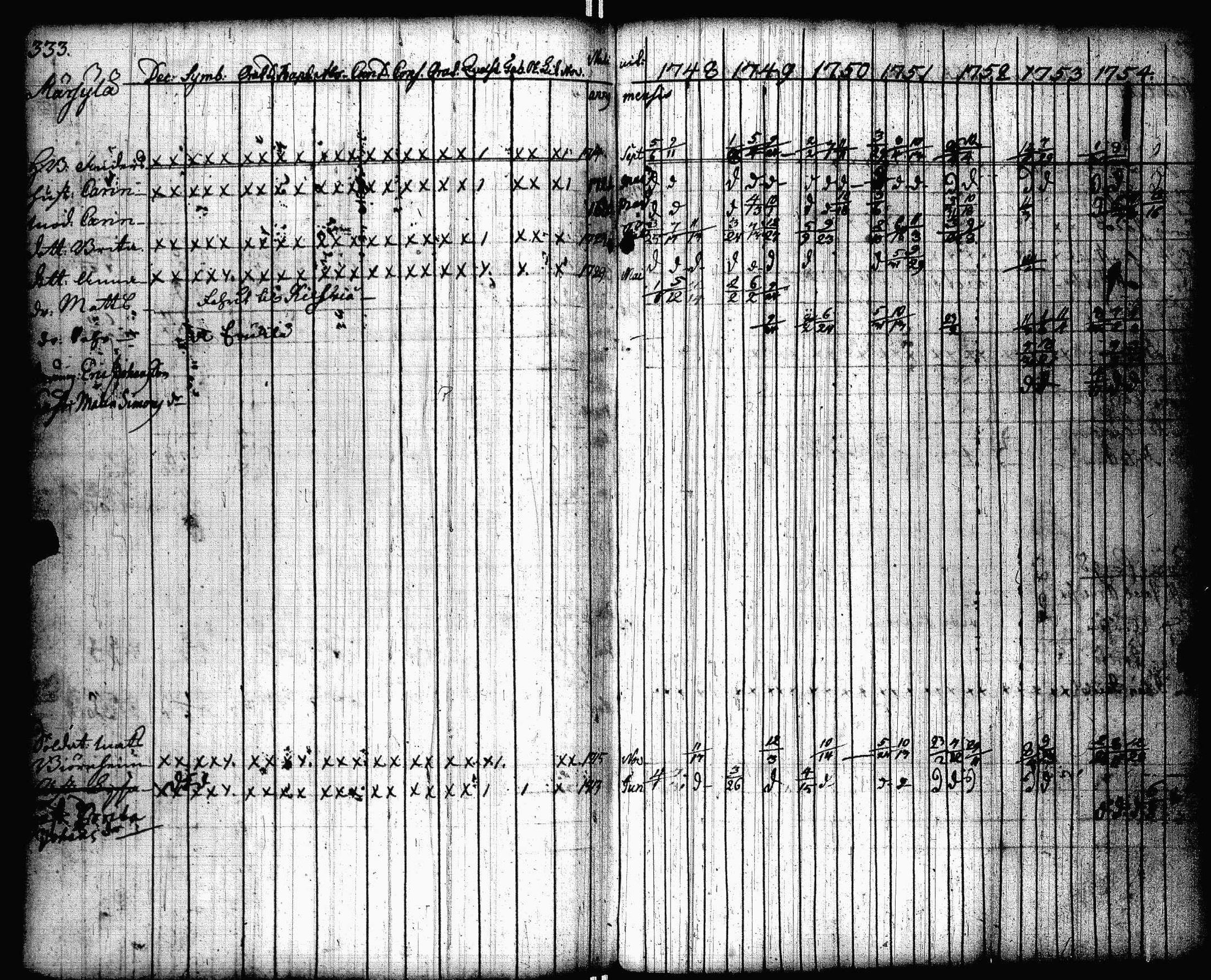 [ kuvat/217.jpg ]