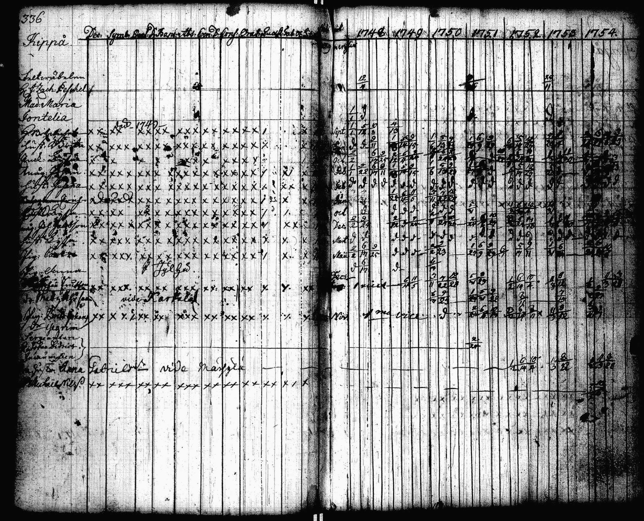 [ kuvat/220.jpg ]