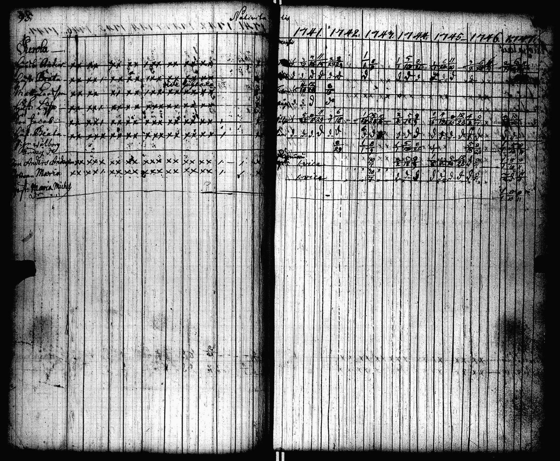 [ ../kirjat/Kirkonkirjat/lohtaja/rippikirja_1741-1754_uk516/kuvat/49.jpg ]