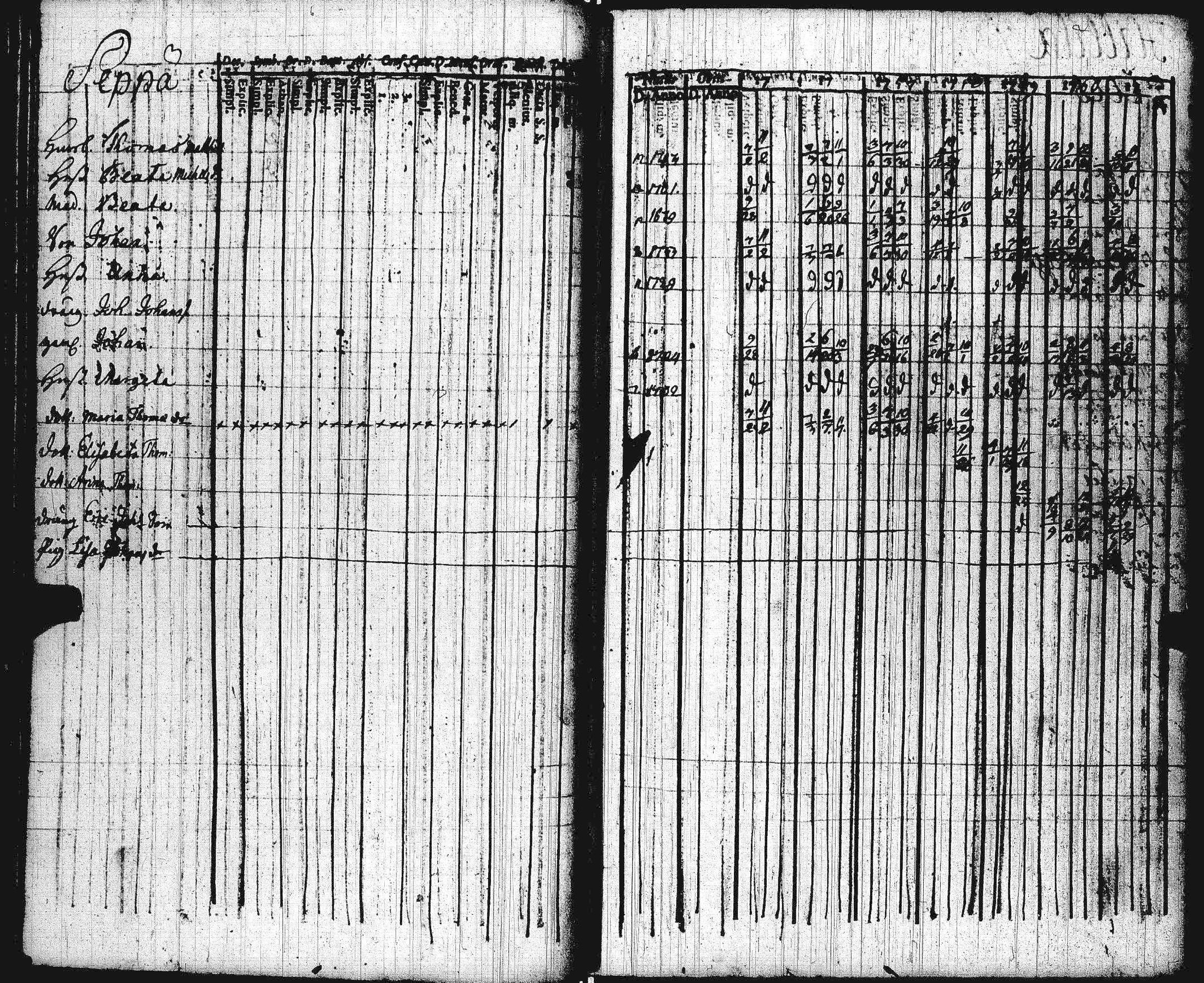 [ ../kirjat/Kirkonkirjat/lohtaja/rippikirja_1755-1761_uk516/kuvat/27.jpg ]