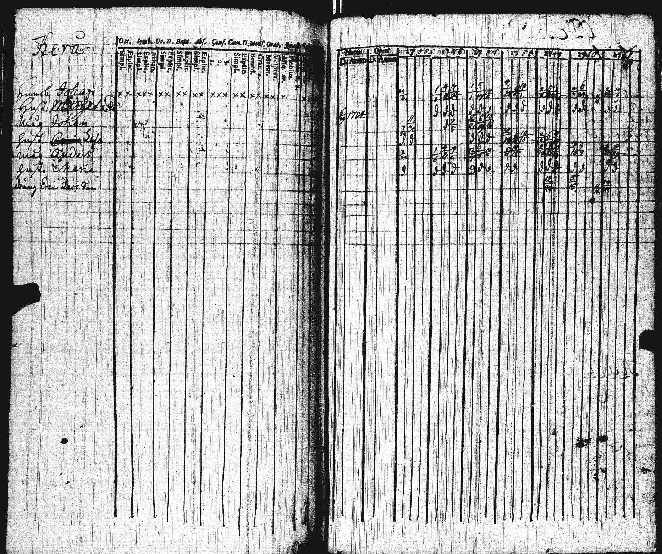[ ../kirjat/Kirkonkirjat/lohtaja/rippikirja_1755-1761_uk516/kuvat/93.jpg ]