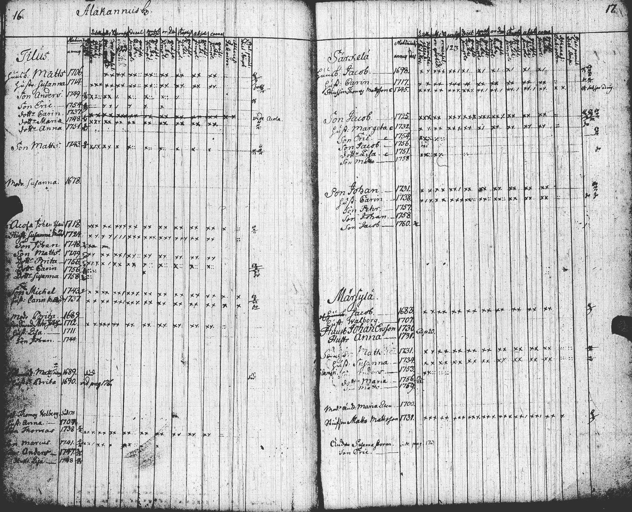 [ ../kirjat/Kirkonkirjat/lohtaja/rippikirja_1758-1758_uk516/kuvat/11.jpg ]