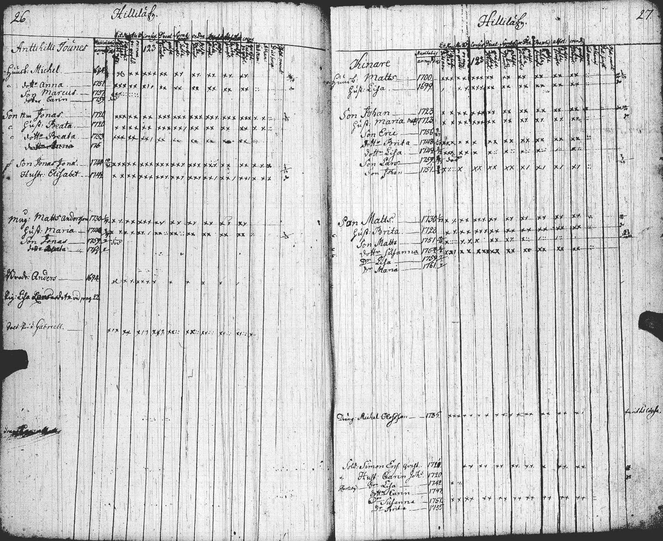 [ ../kirjat/Kirkonkirjat/lohtaja/rippikirja_1758-1758_uk516/kuvat/16.jpg ]