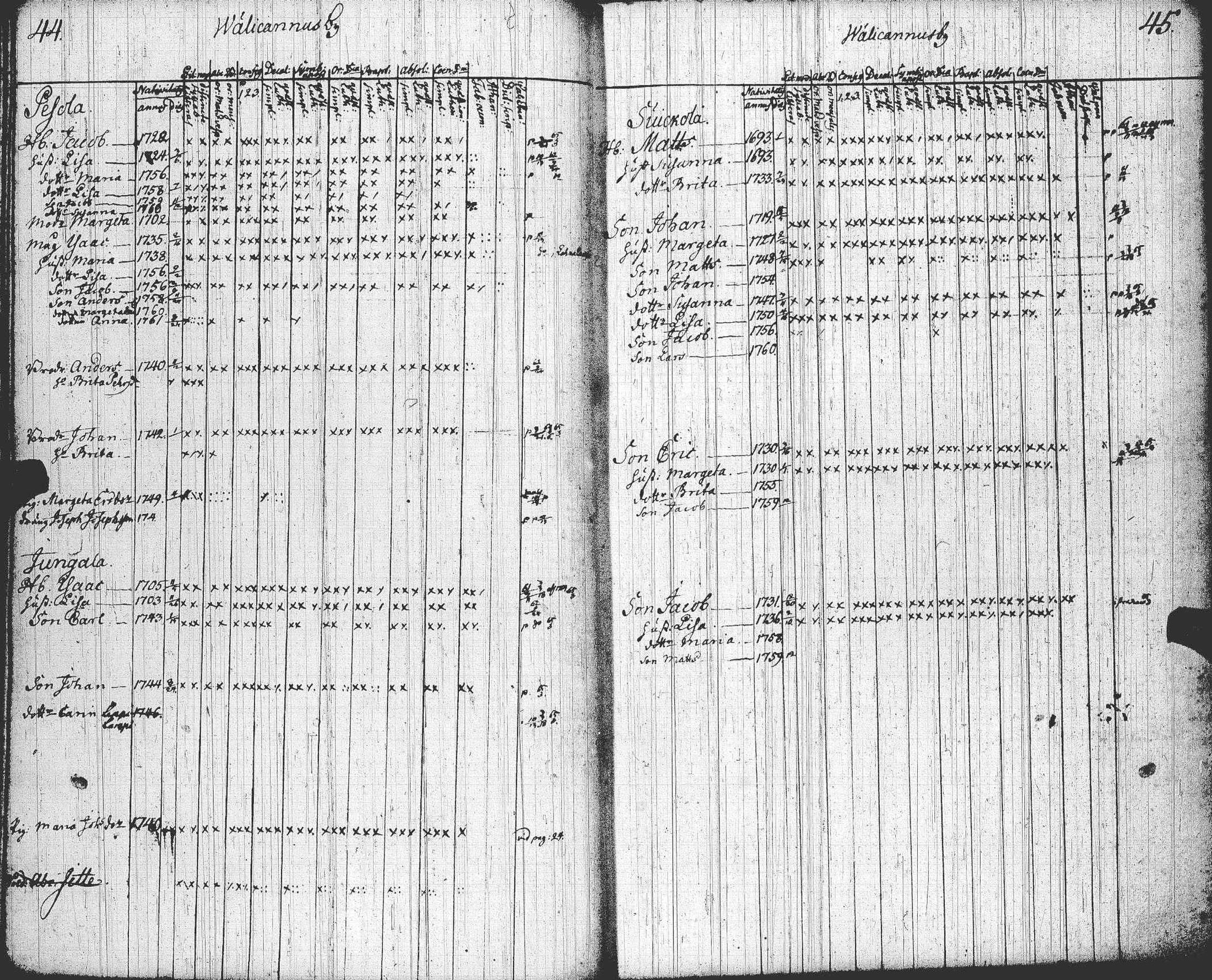 [ ../kirjat/Kirkonkirjat/lohtaja/rippikirja_1758-1758_uk516/kuvat/25.jpg ]